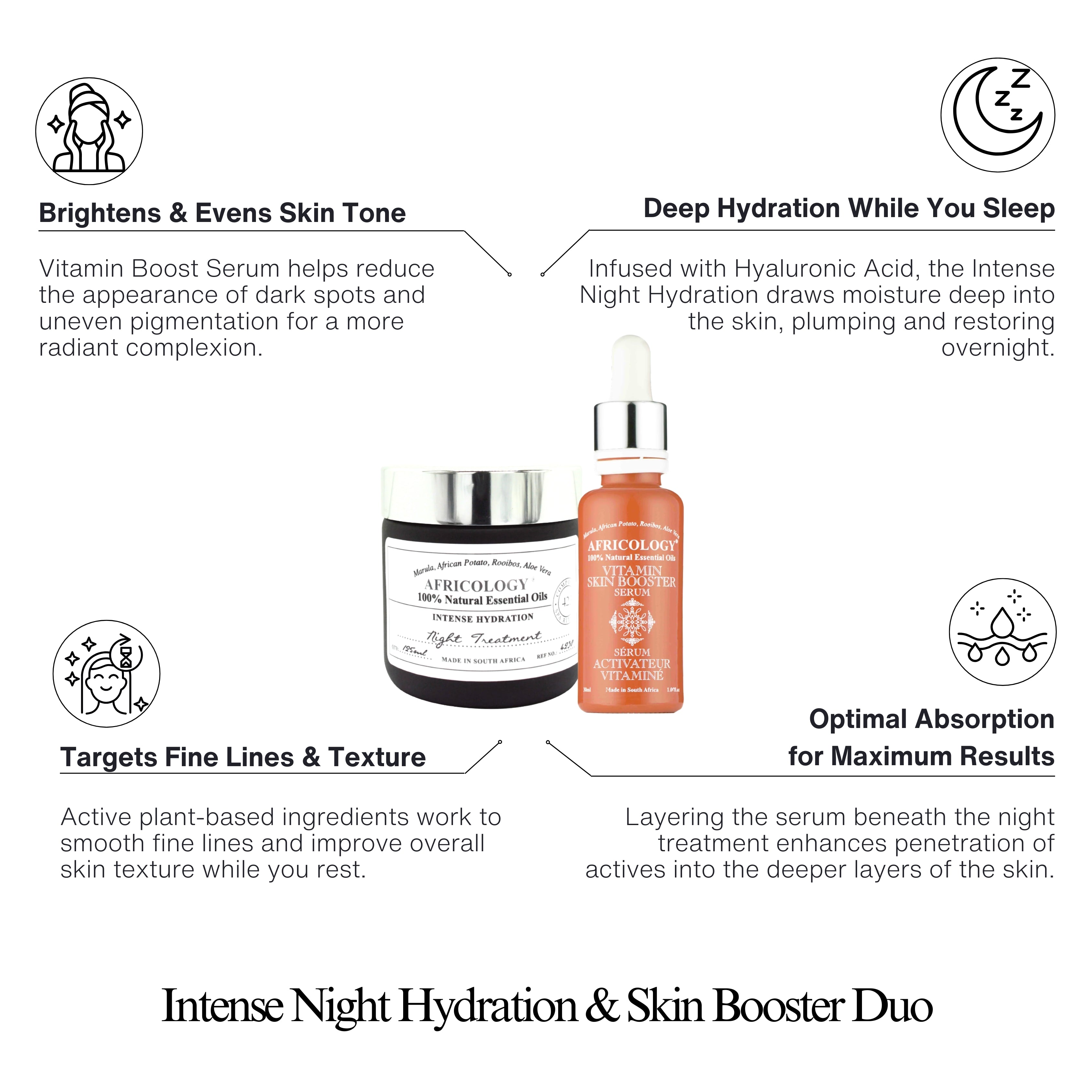 Intense Night & Vitamin Skin Booster Duo