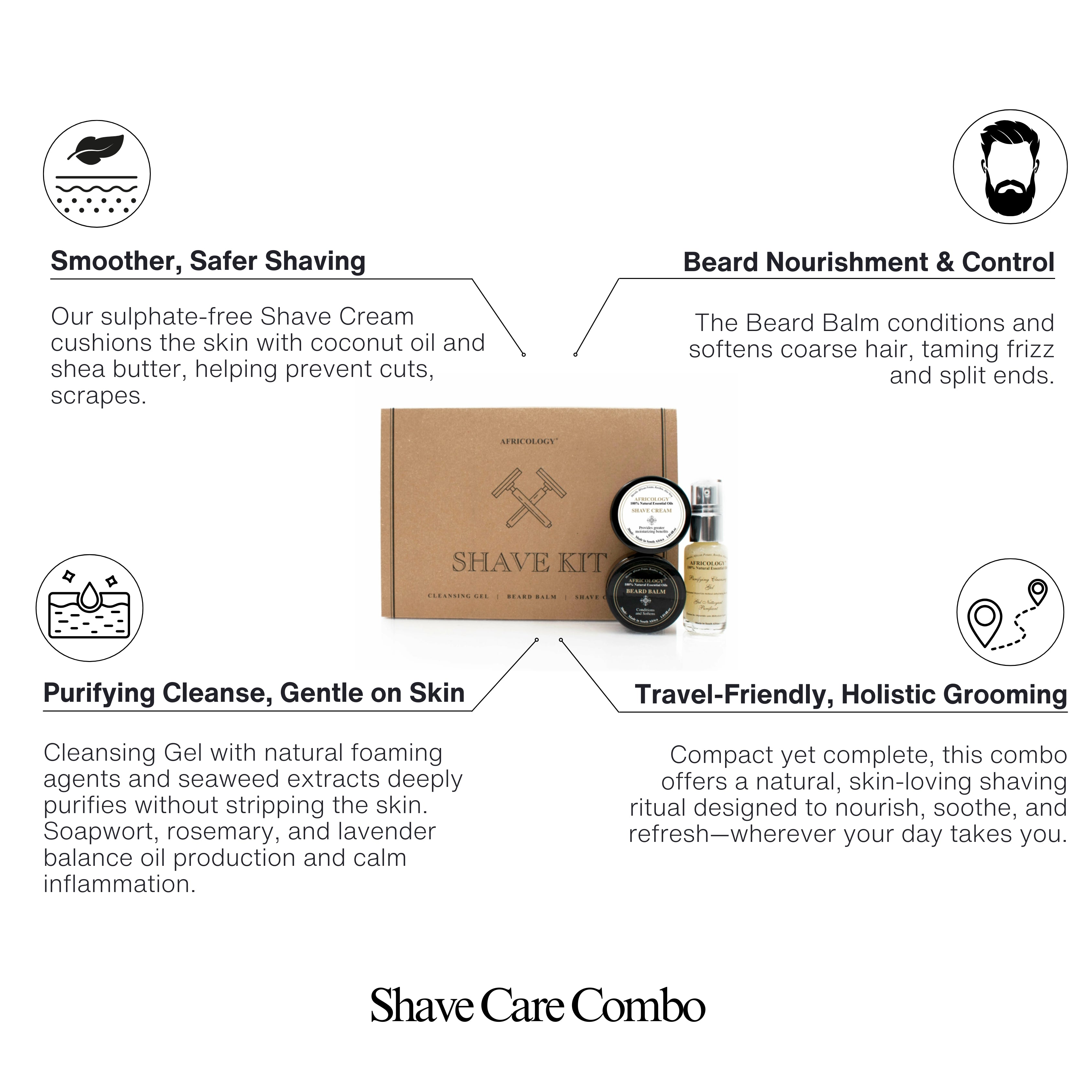 Shave Care Combo
