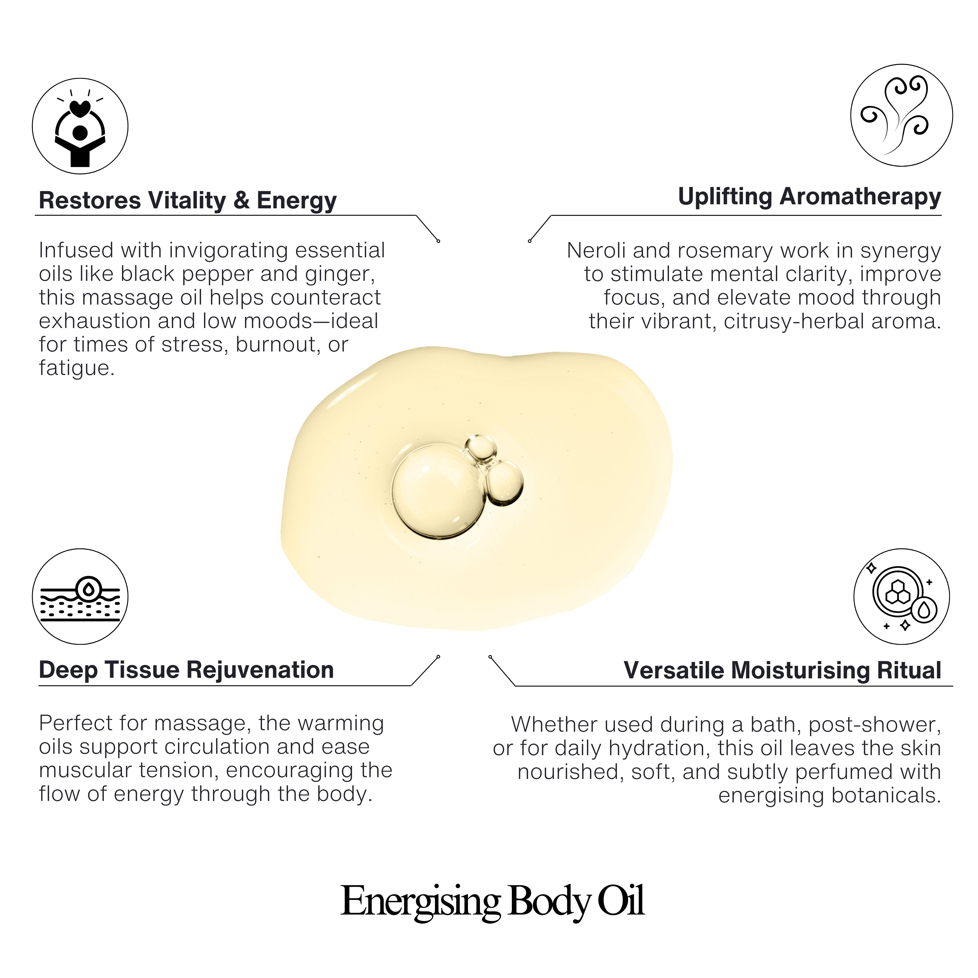 Energising Body Oil