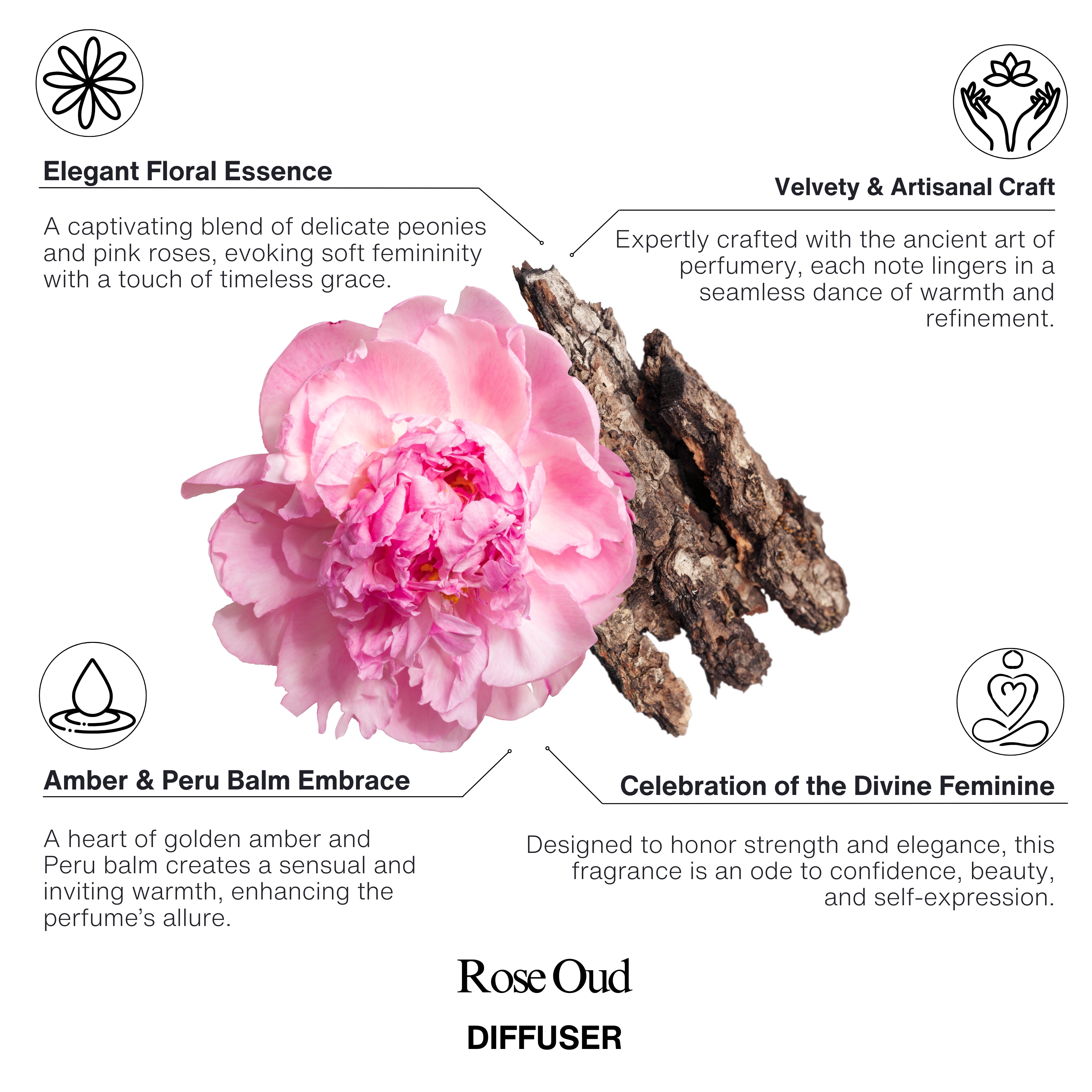 Rose Oud Room Diffuser