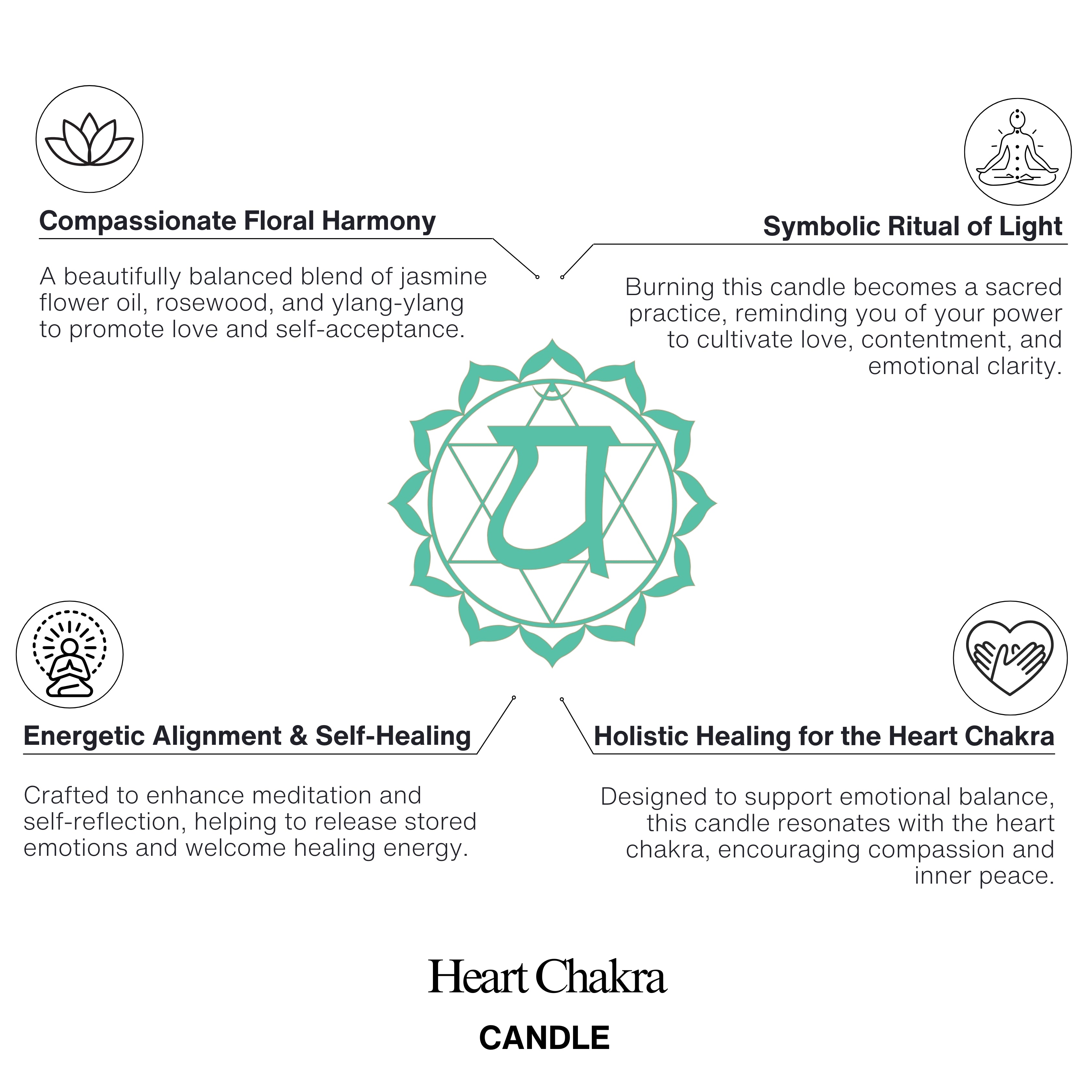 Heart Chakra Candle