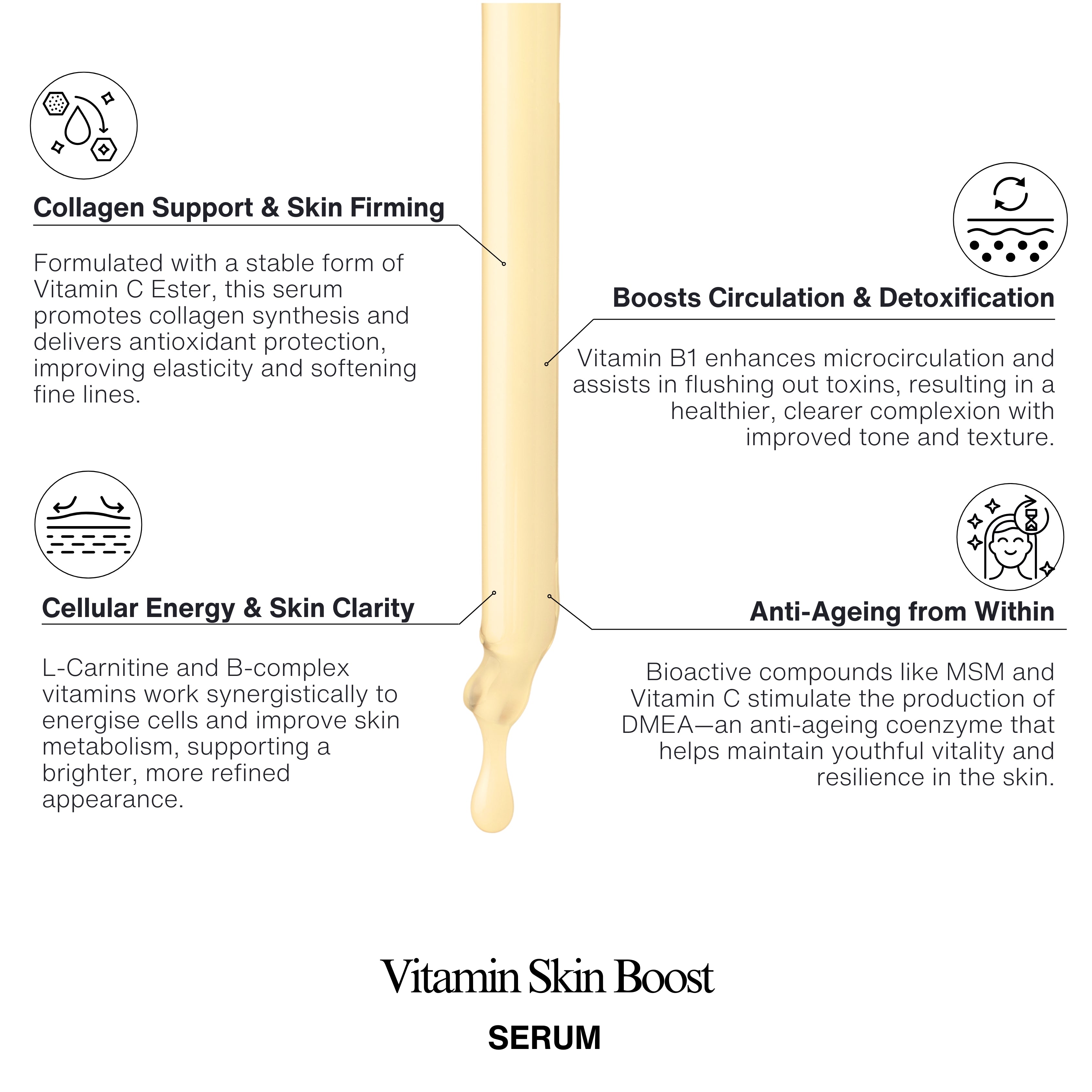 Vitamin Skin Boost Serum