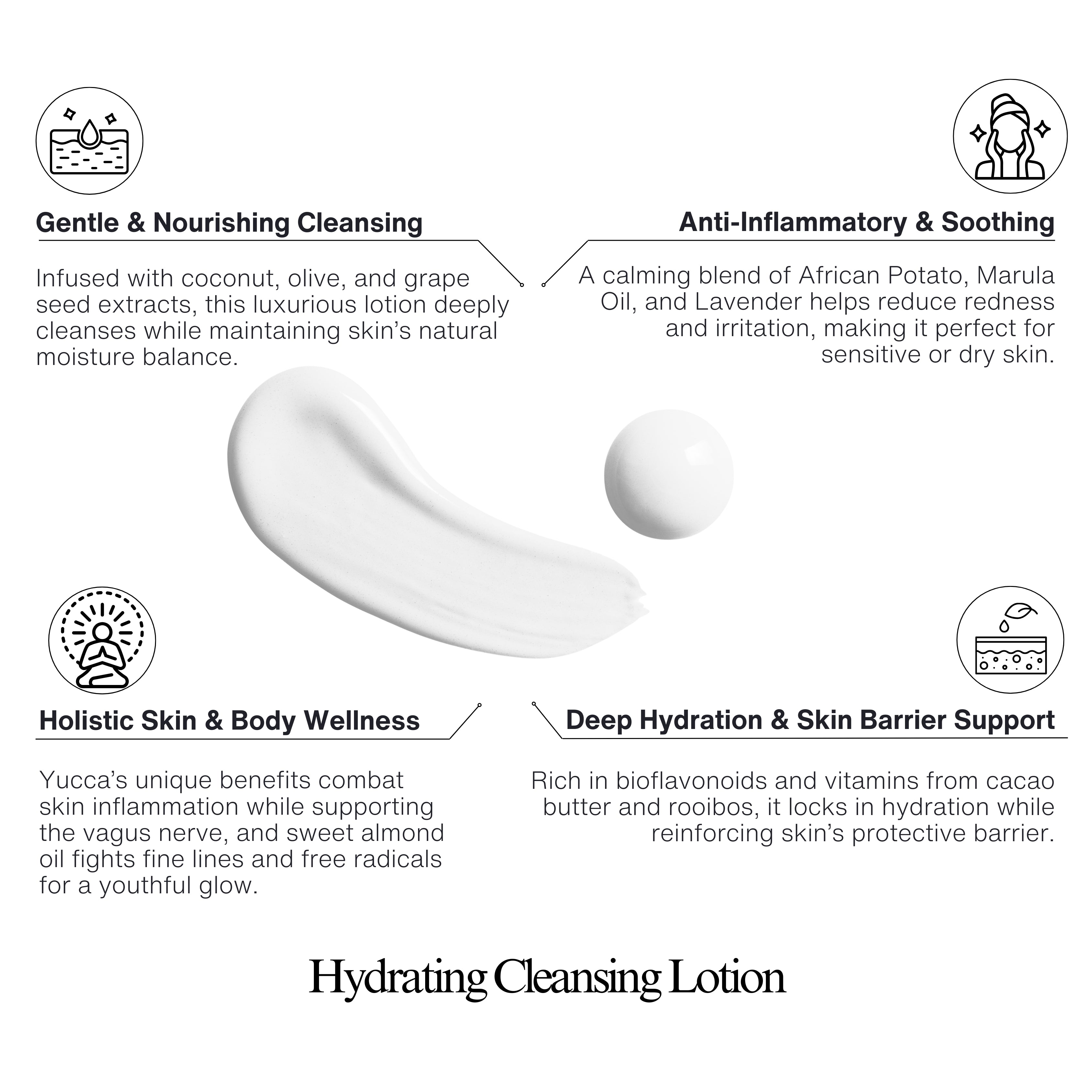 Hydrating Cleansing Lotion