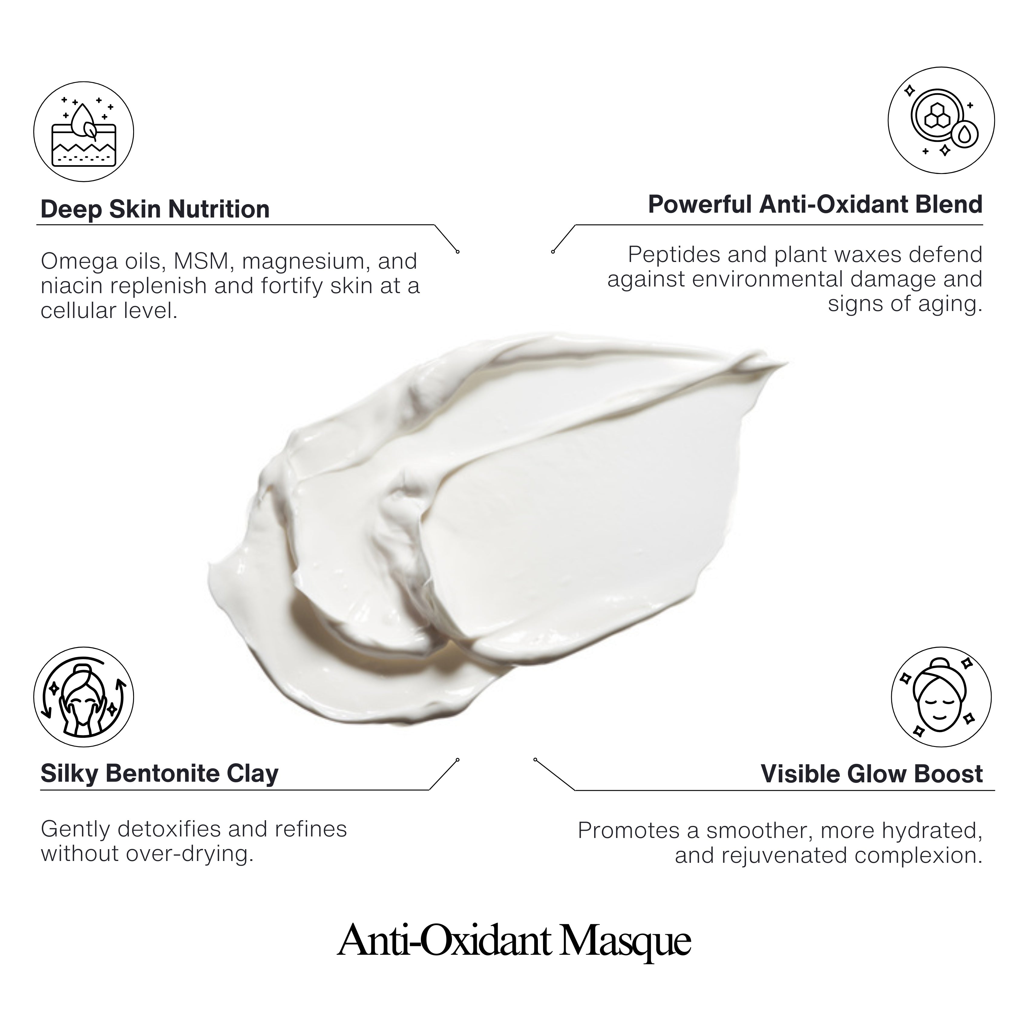 Anti-Oxidant Masque
