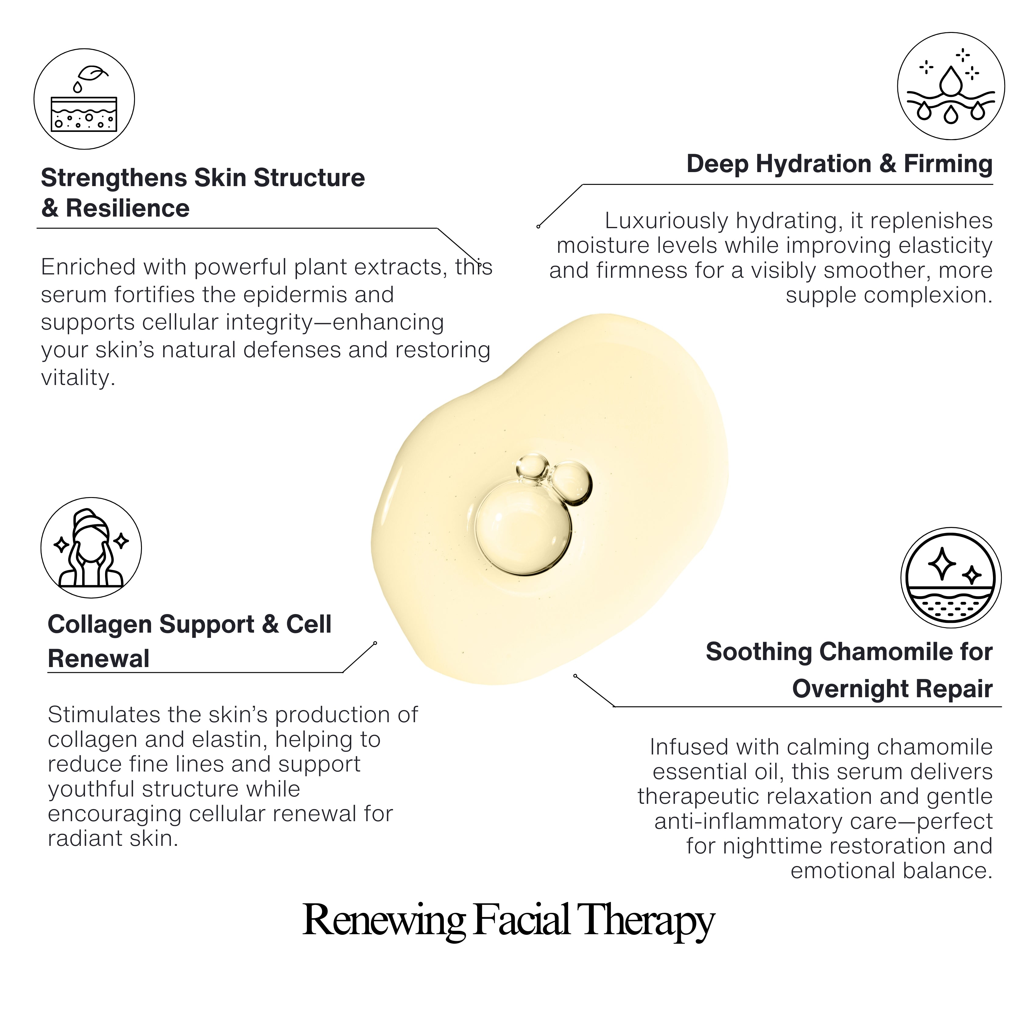 Renewing Facial Therapy Serum