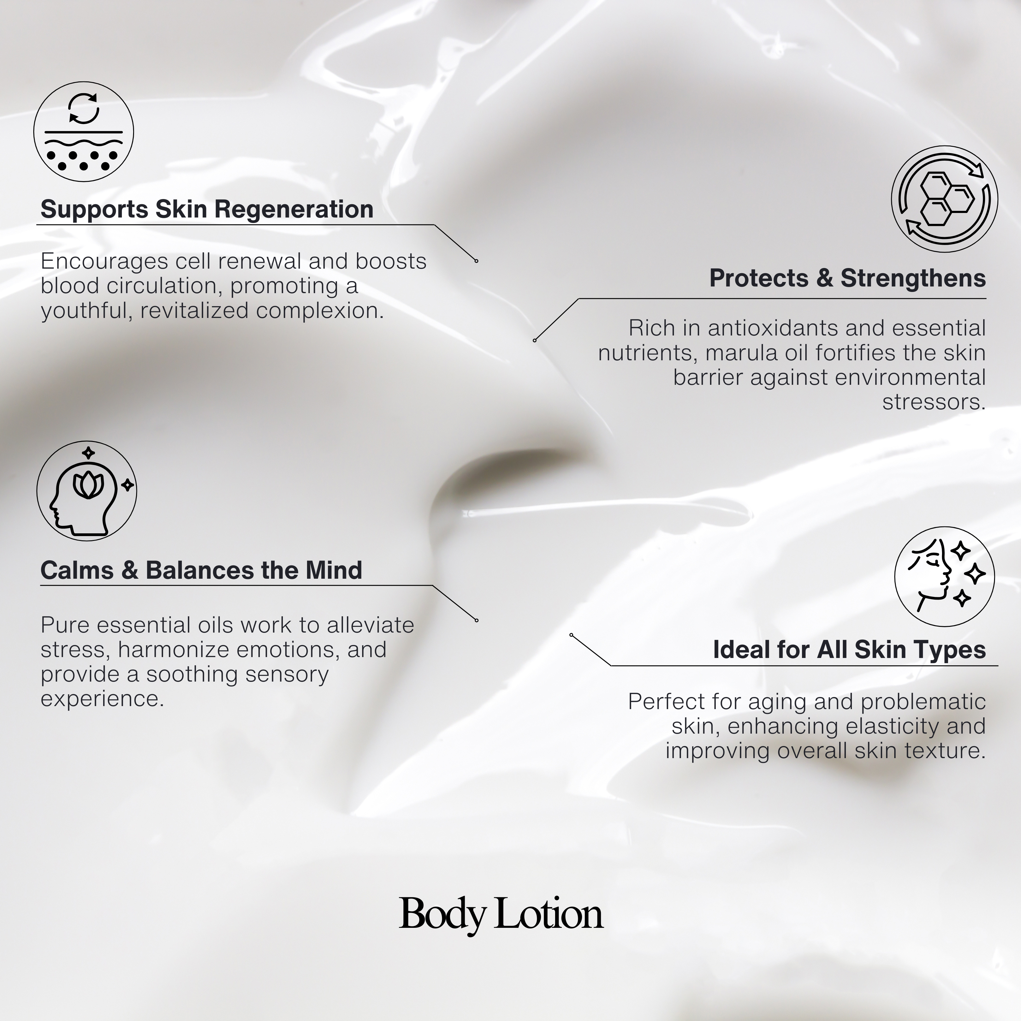 Purifying Hand Wash & Body Lotion Bundle