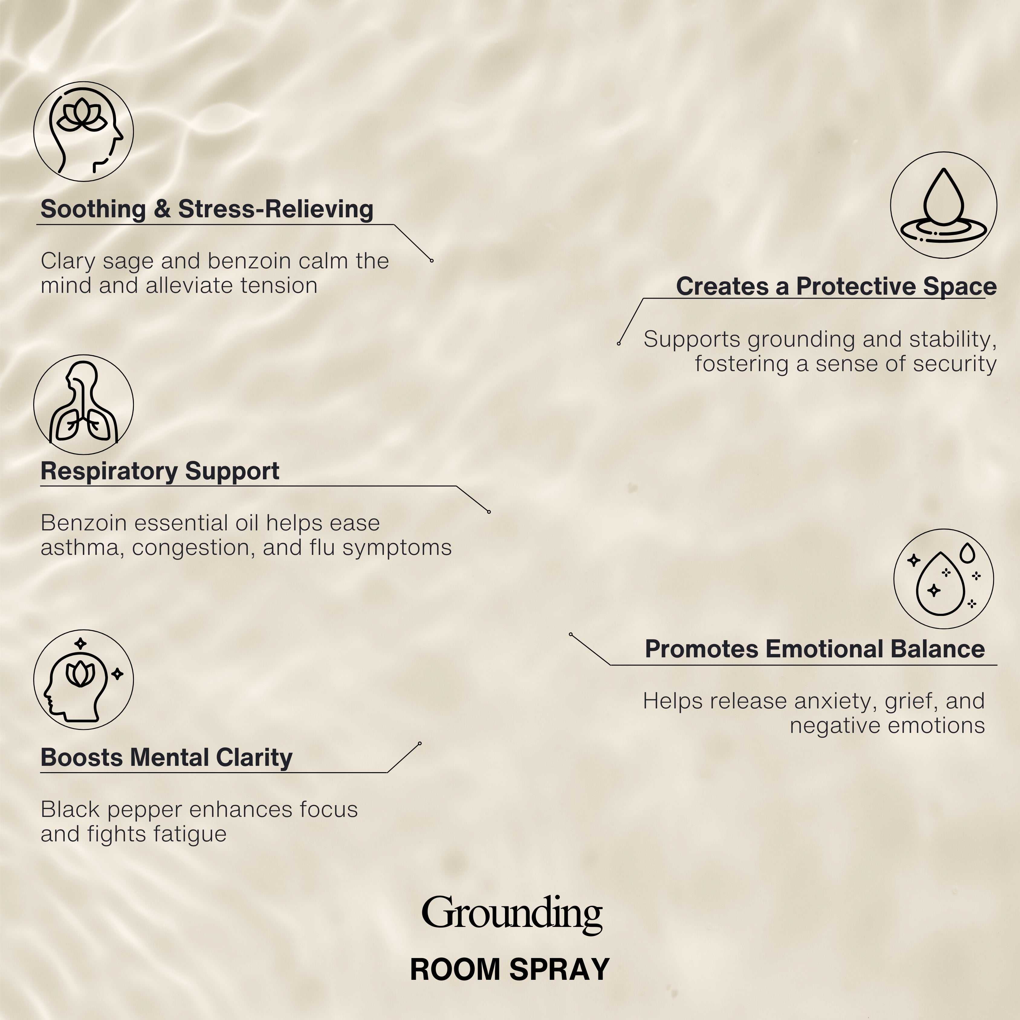 Grounding Aromatherapy Spray