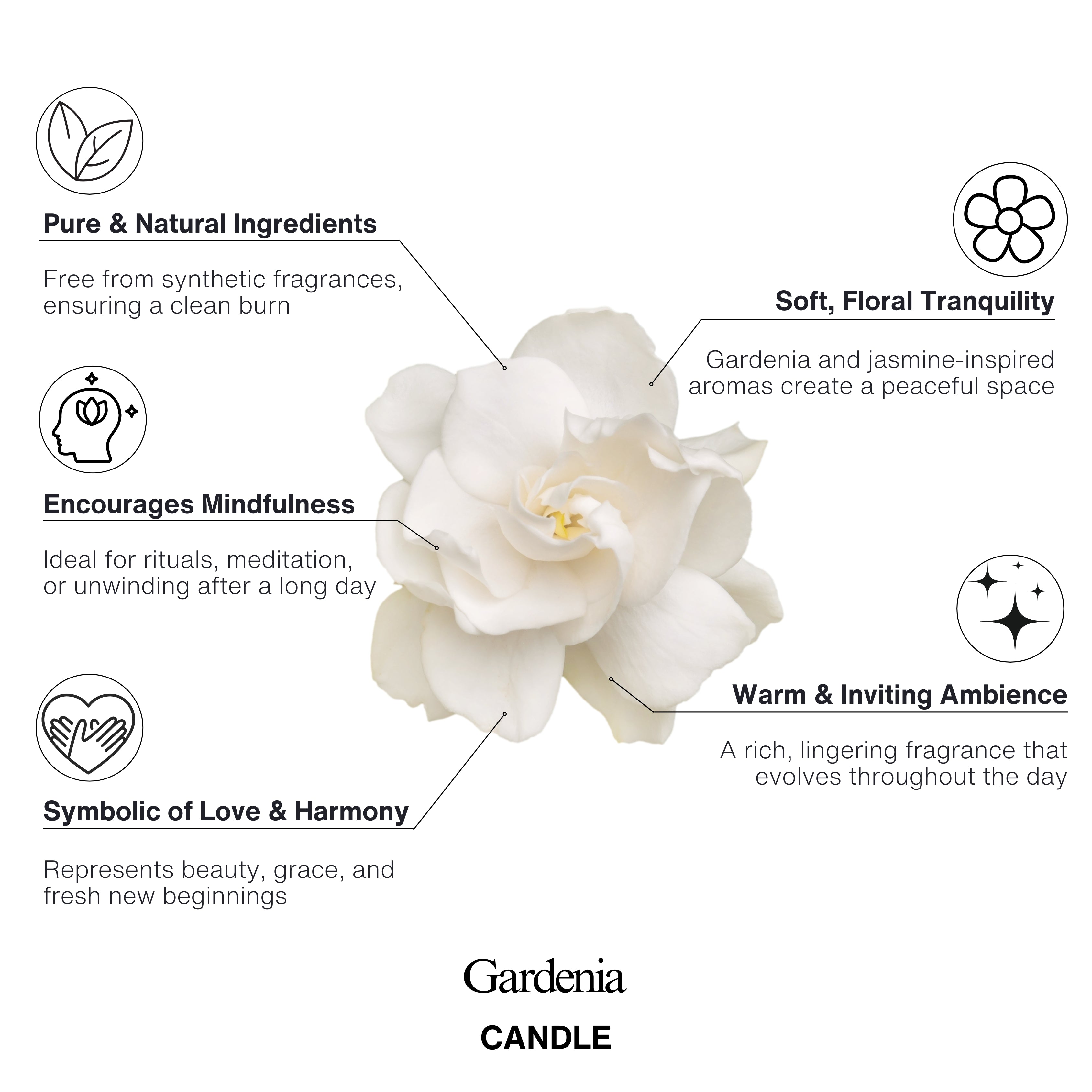 Gardenia Candle