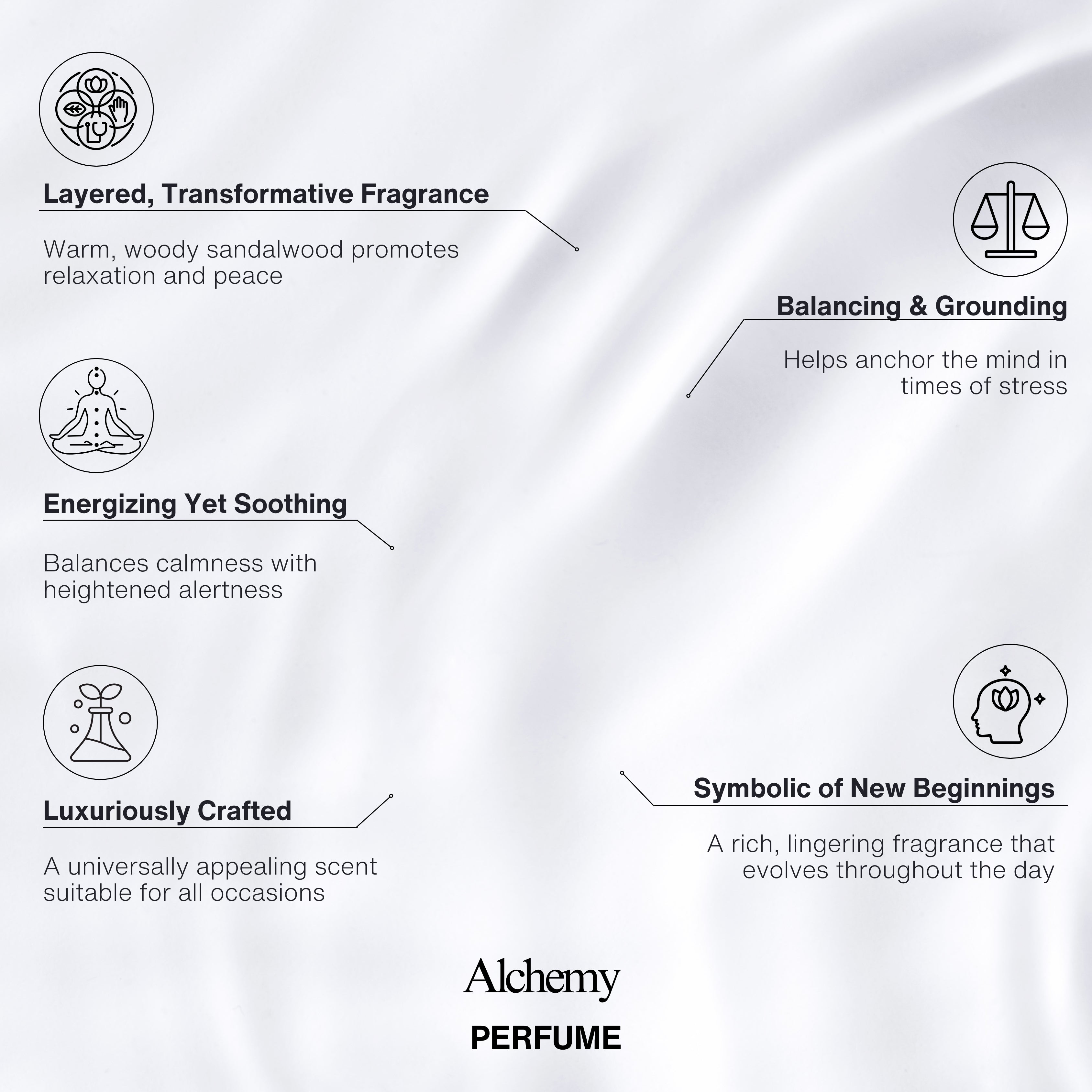 Alchemy Perfume 50ml