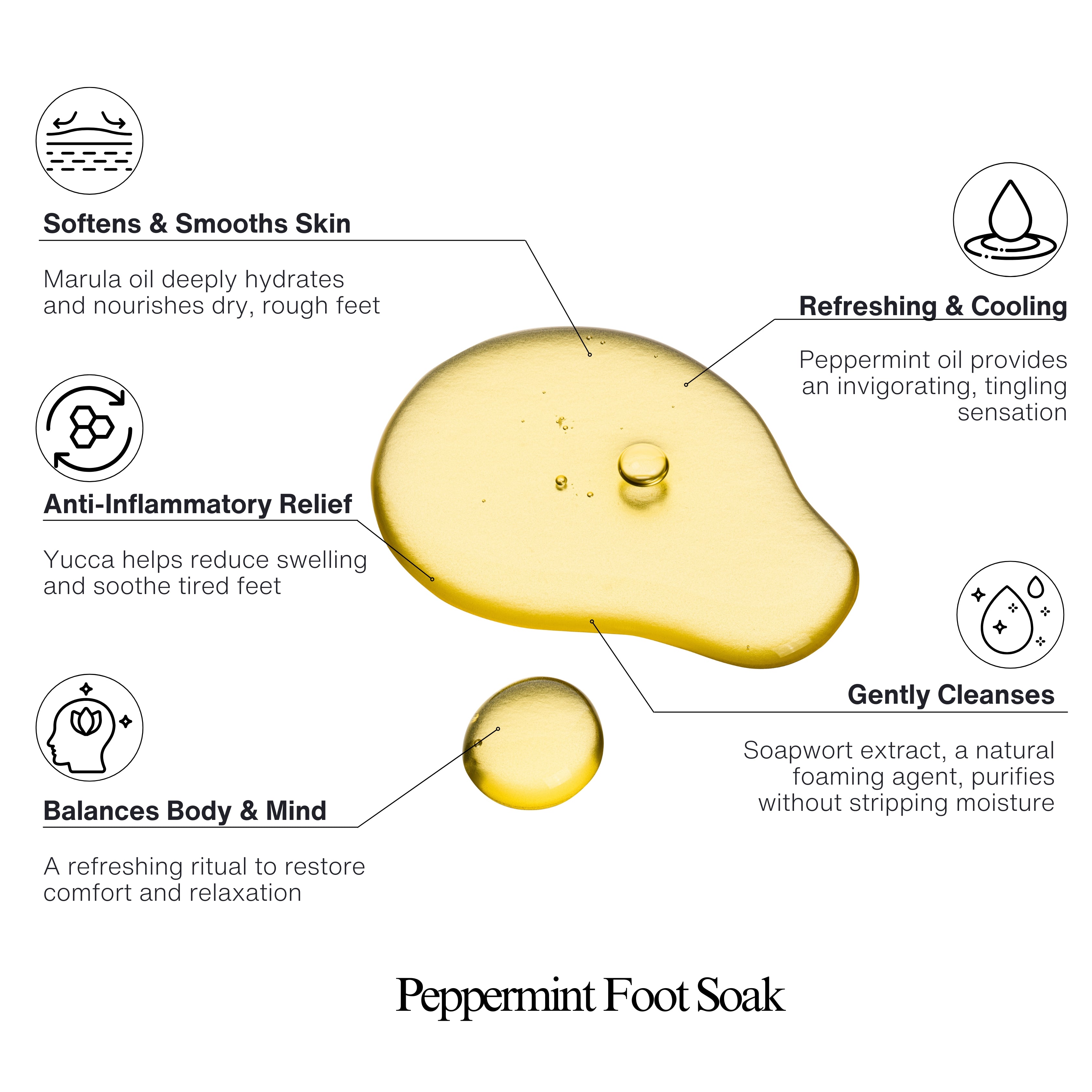 Peppermint Foot Soak