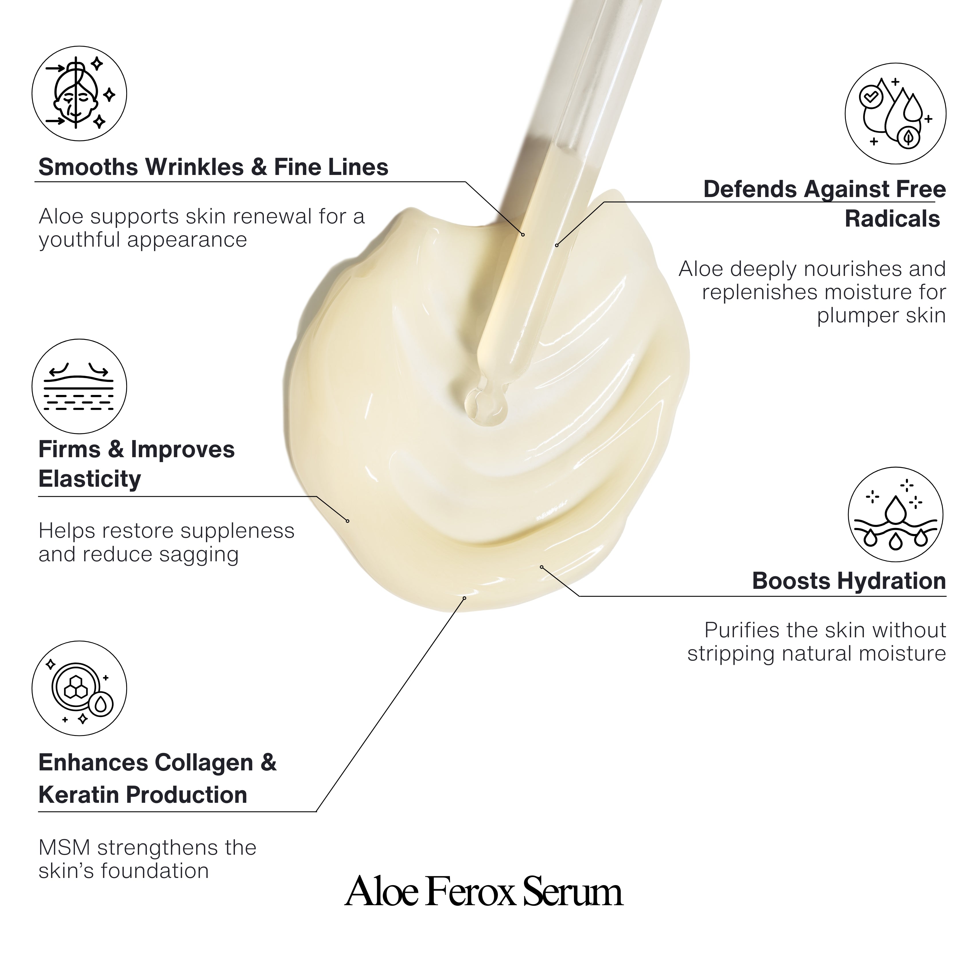 Aloe Ferox Serum