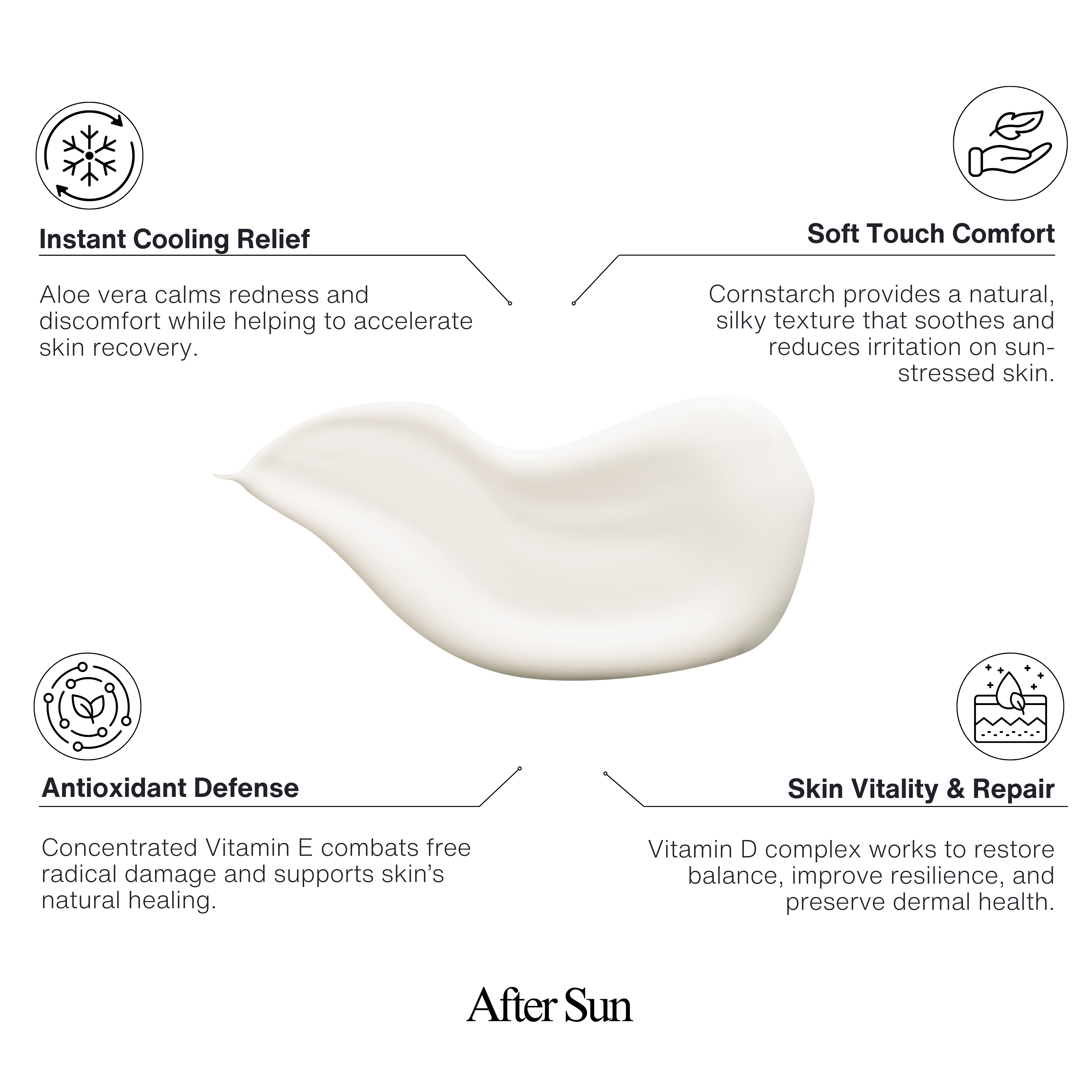 After Sun Soothing Gel