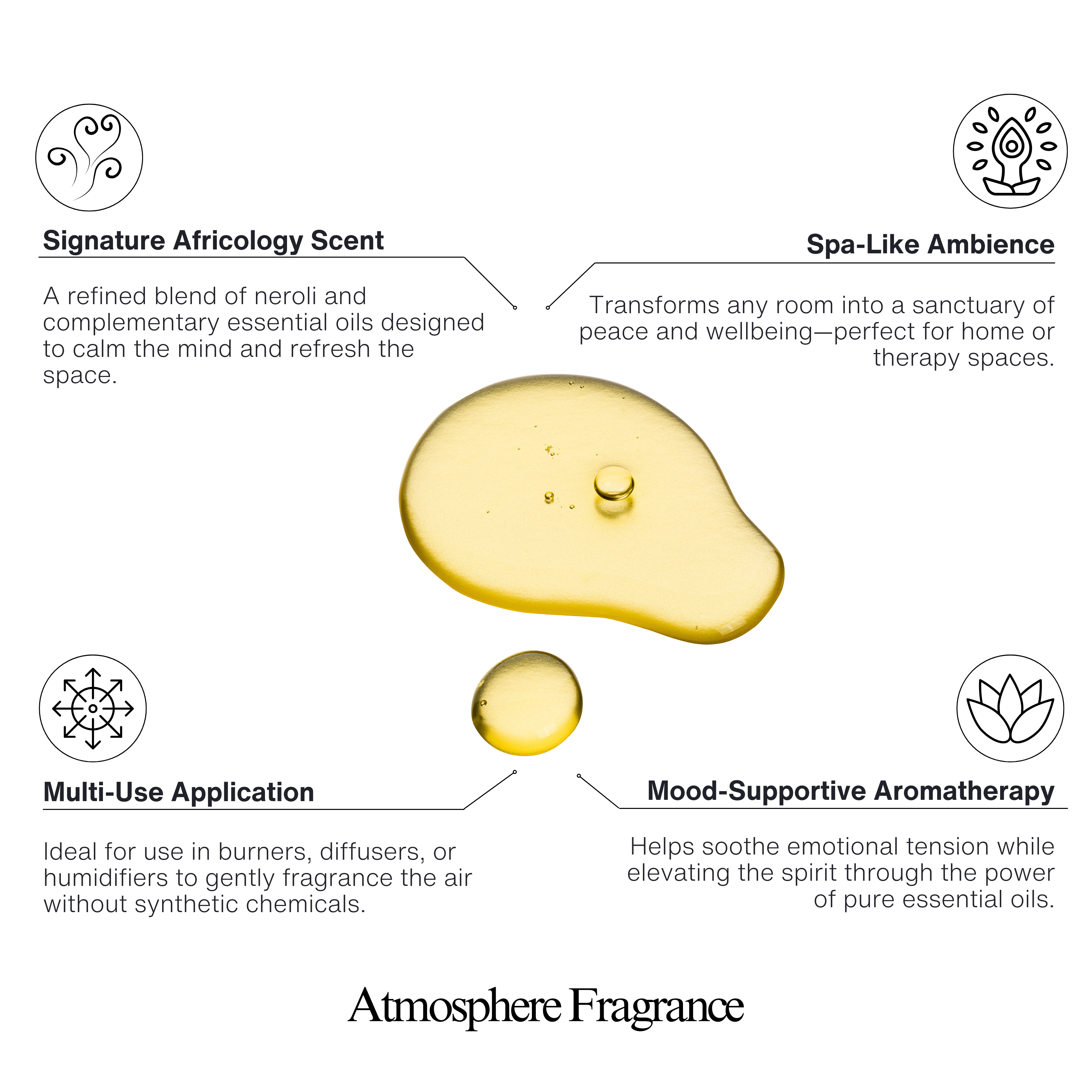 Aromatherapy Oil Burner & Atmosphere Fragrance