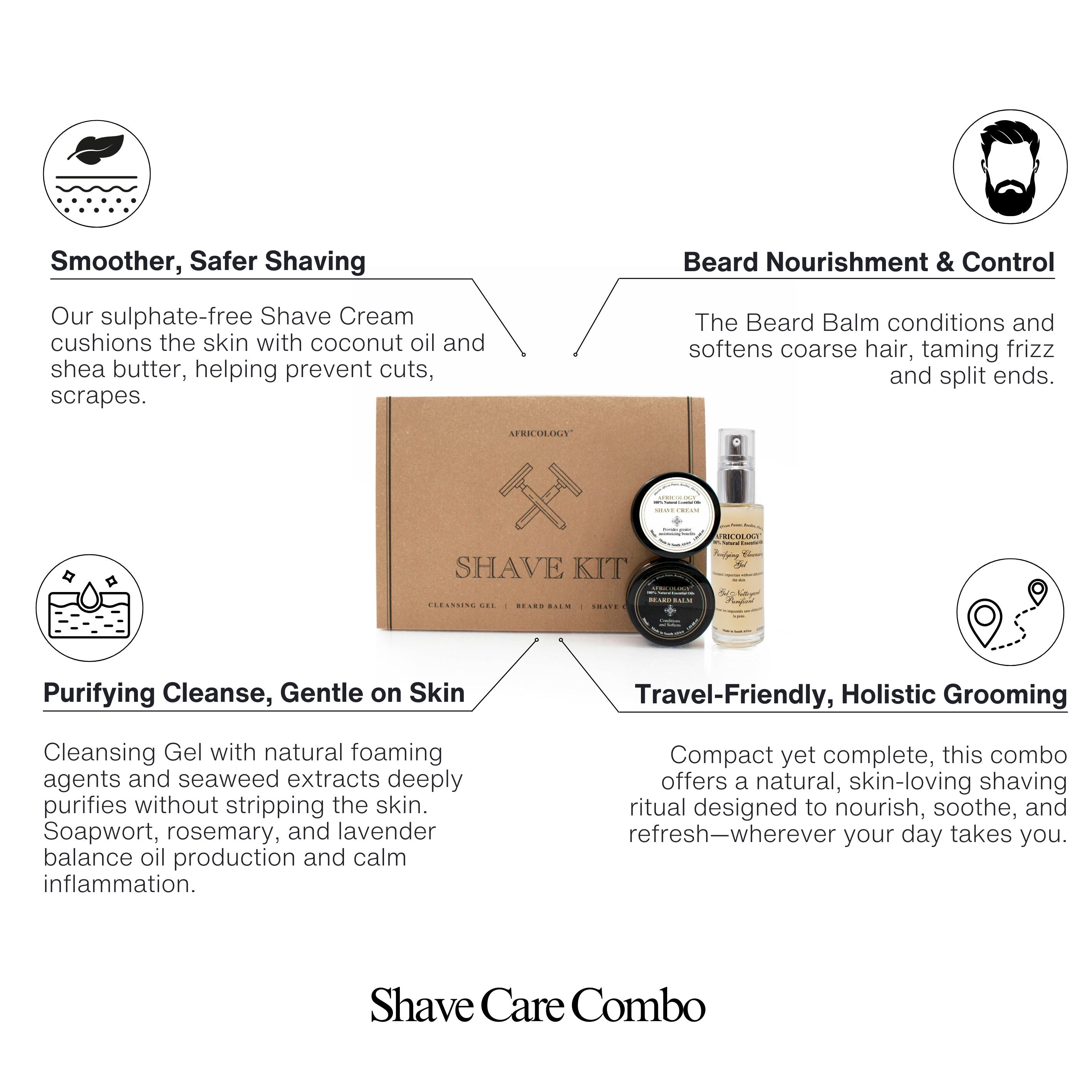 Shave Care Combo