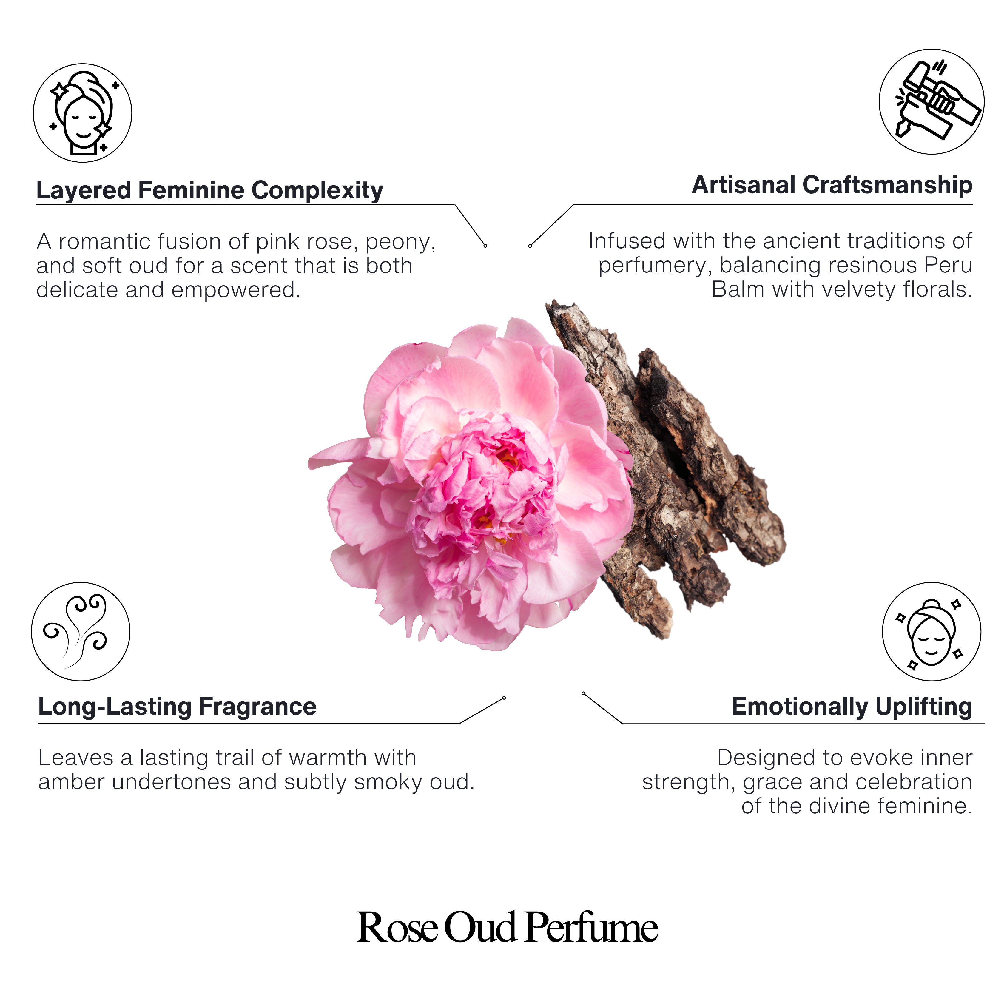 Rose Oud Perfume 50ml