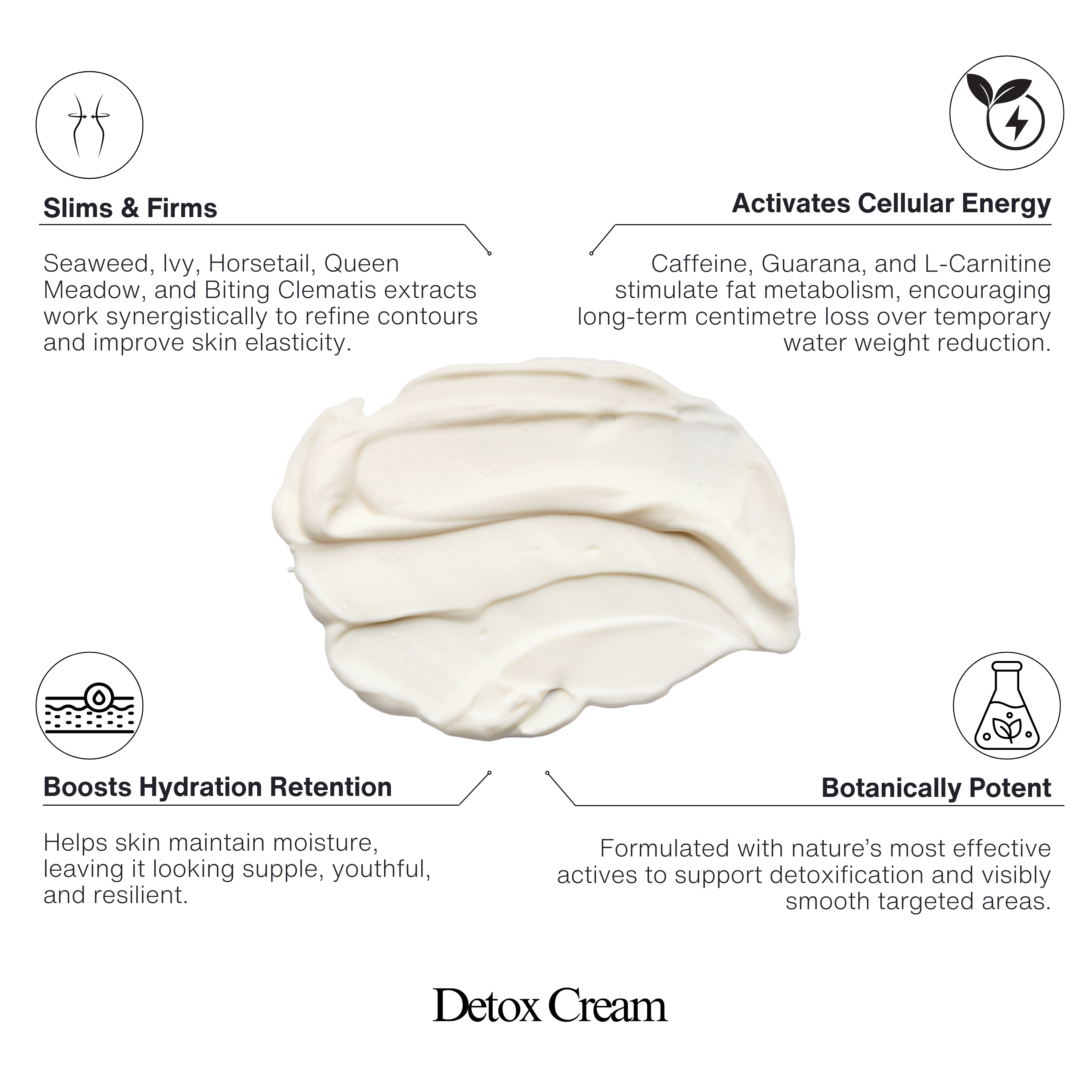 Detox Cream (Slimming) 200ml