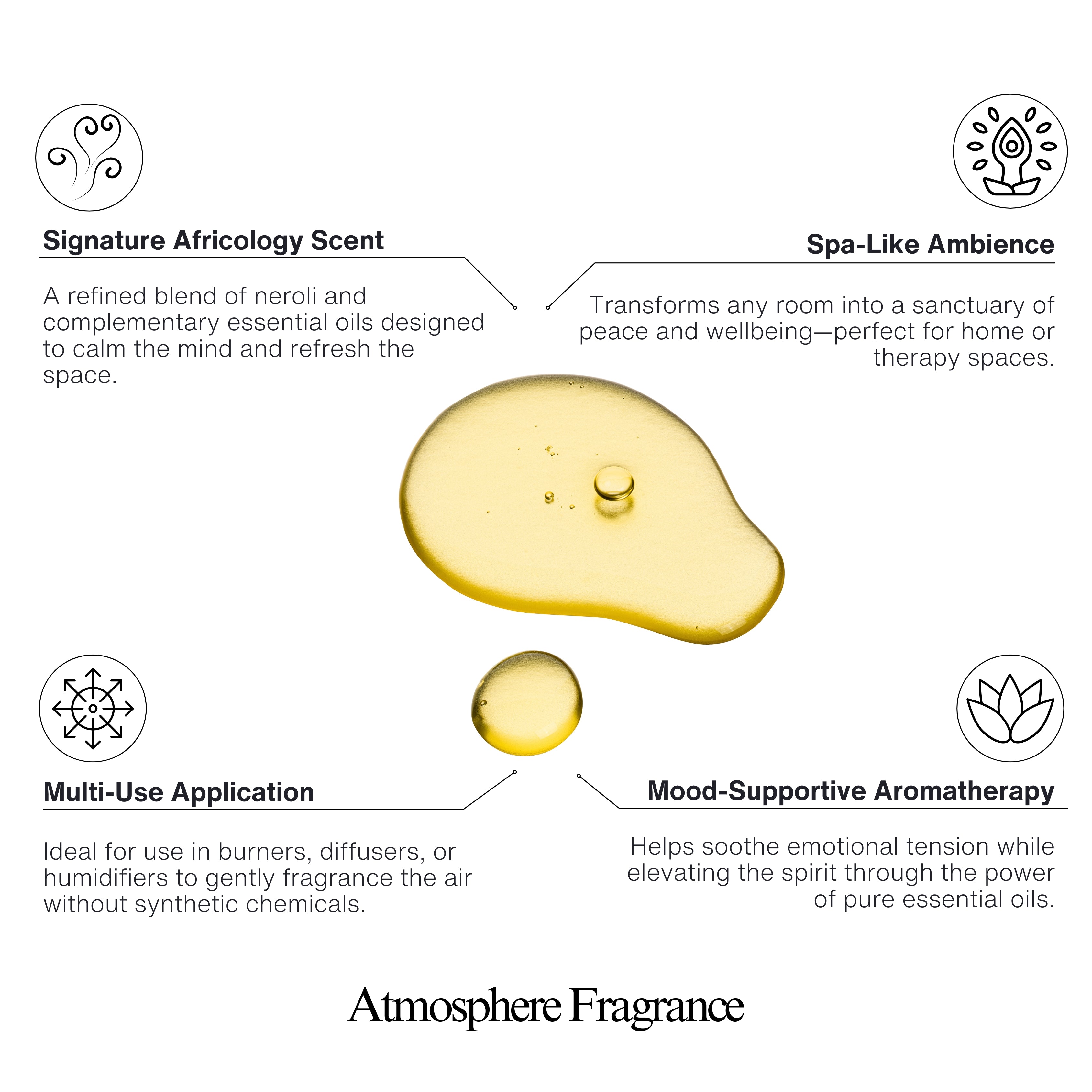 Atmosphere Fragrance