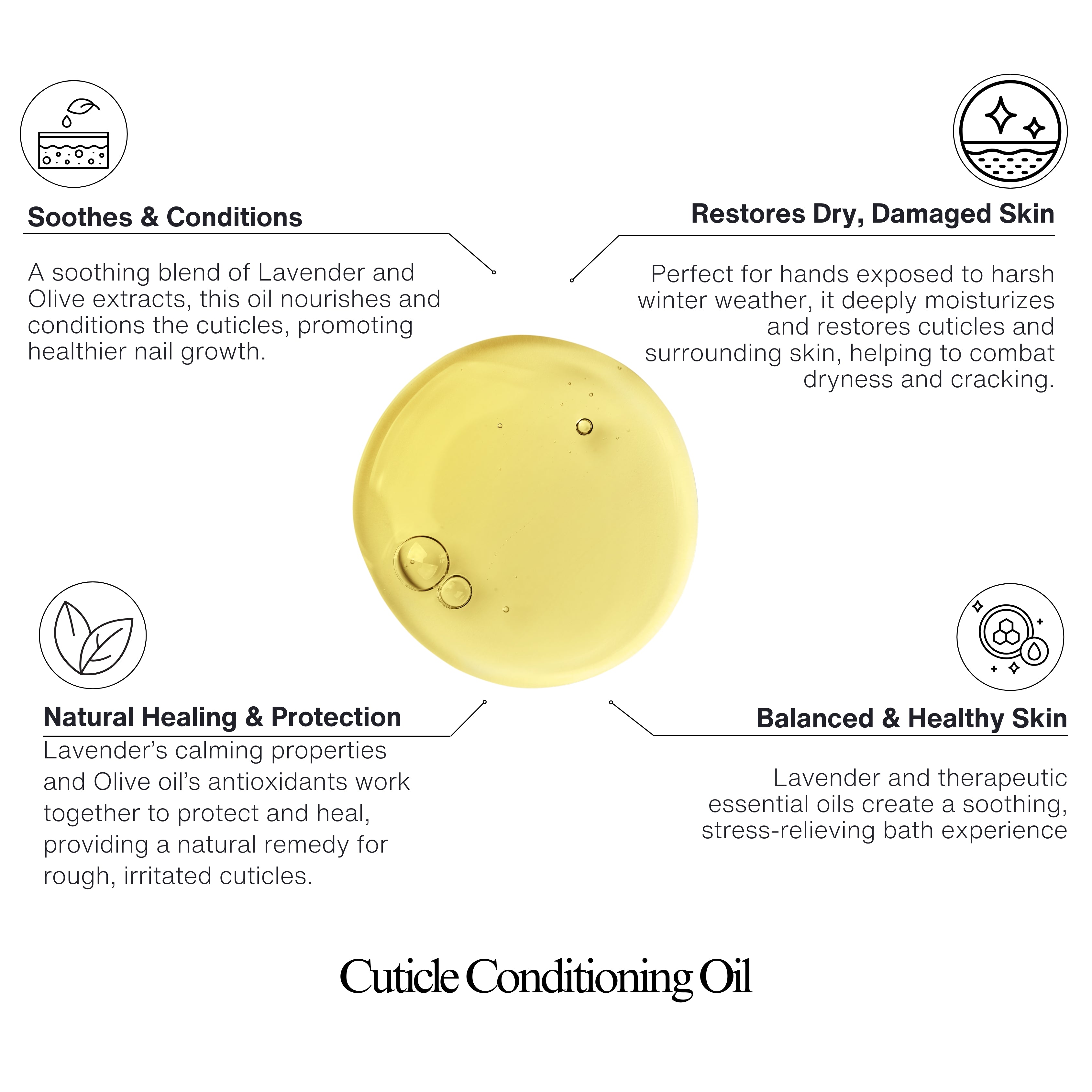 Cuticle Conditioning Oil