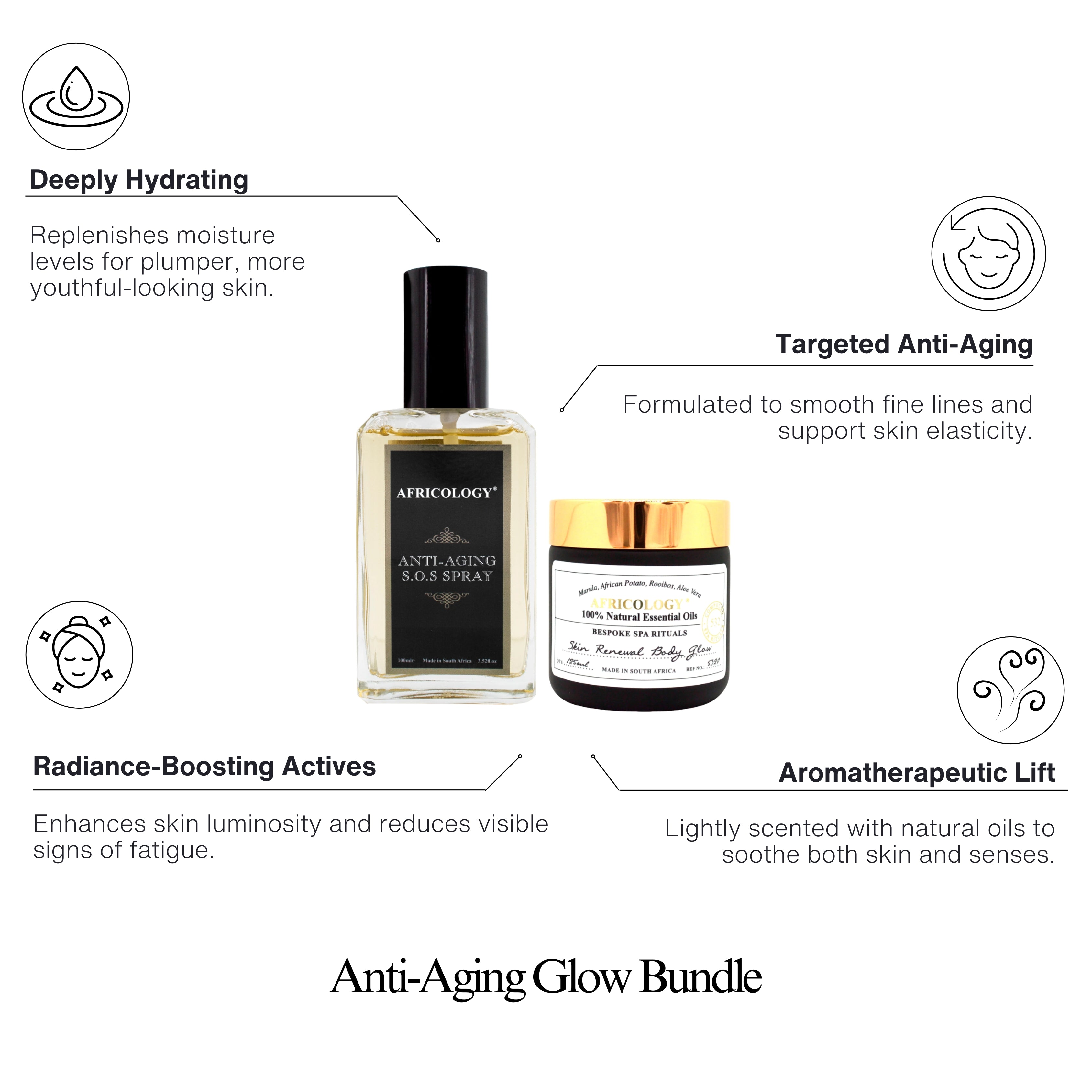 Anti-Aging Glow Bundle