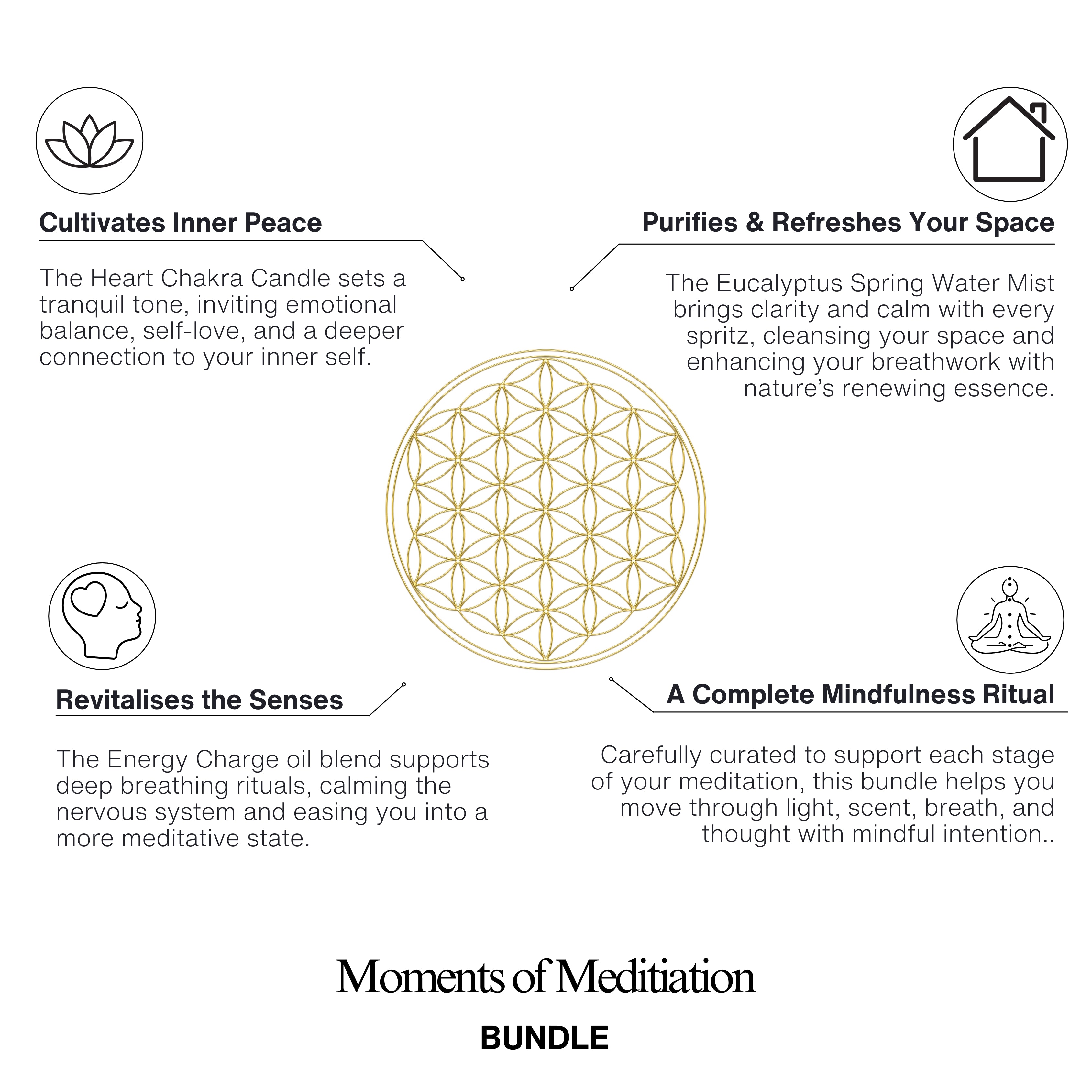 Moments of Meditation Bundle