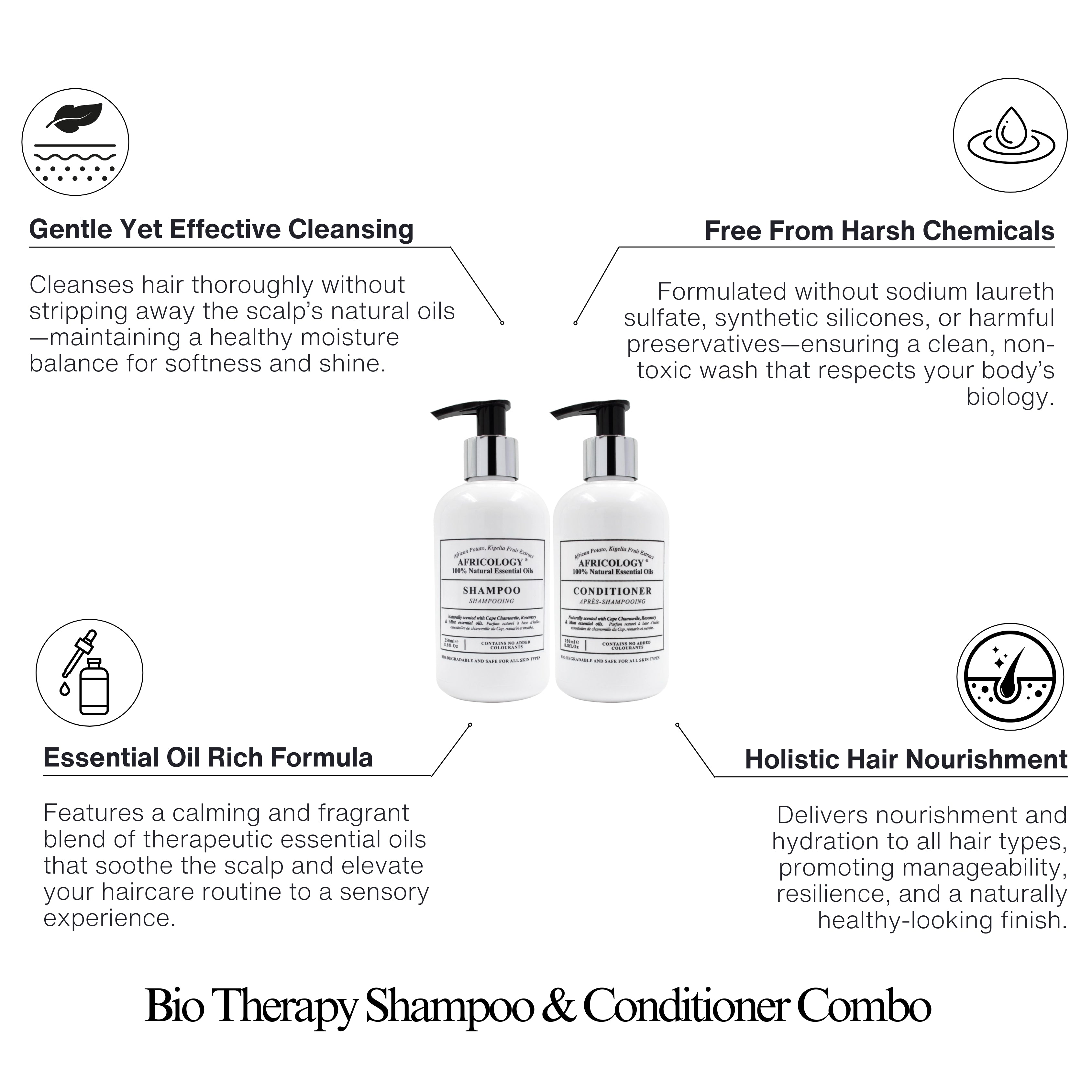Bio Therapy 250ml Shampoo & Conditioner  Bundle