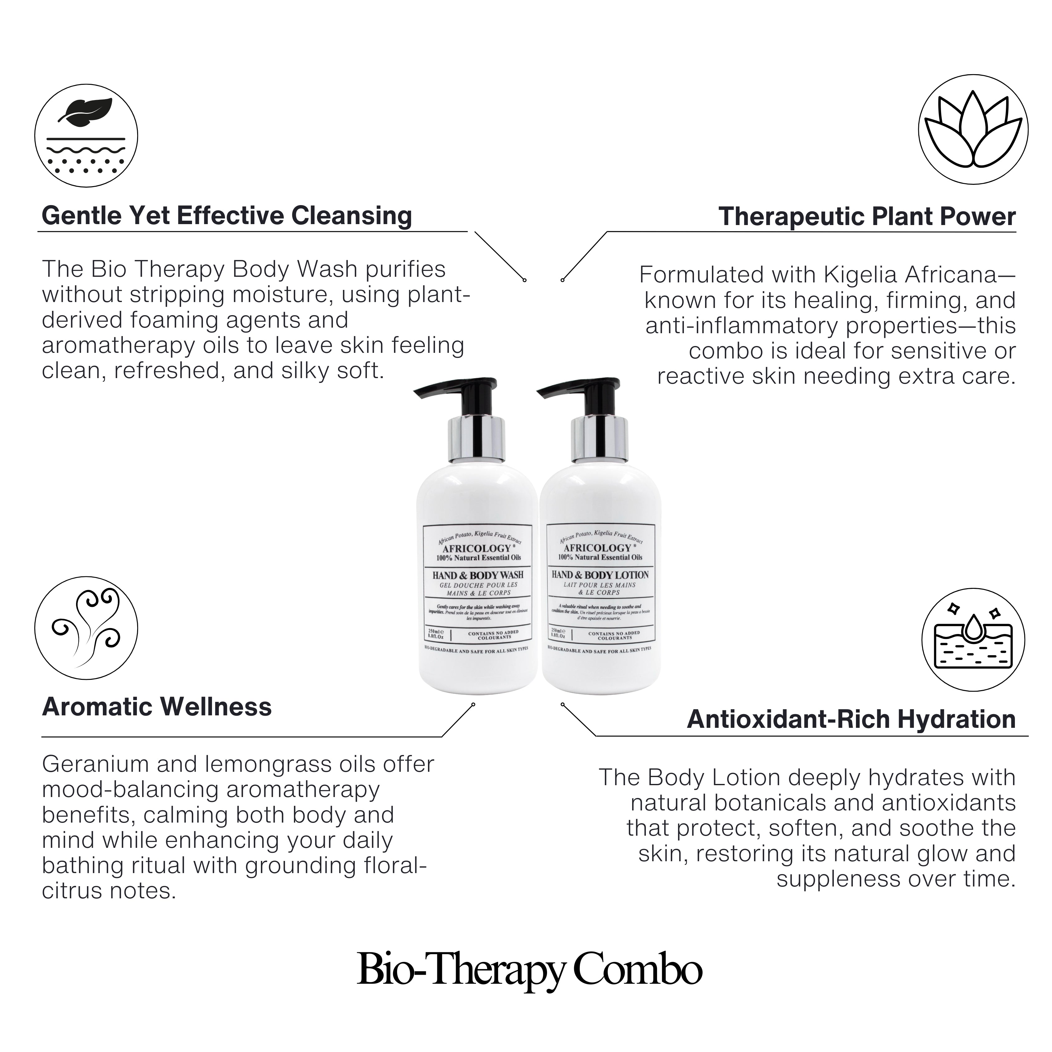Bio Therapy Body Wash & Body Lotion Bundle