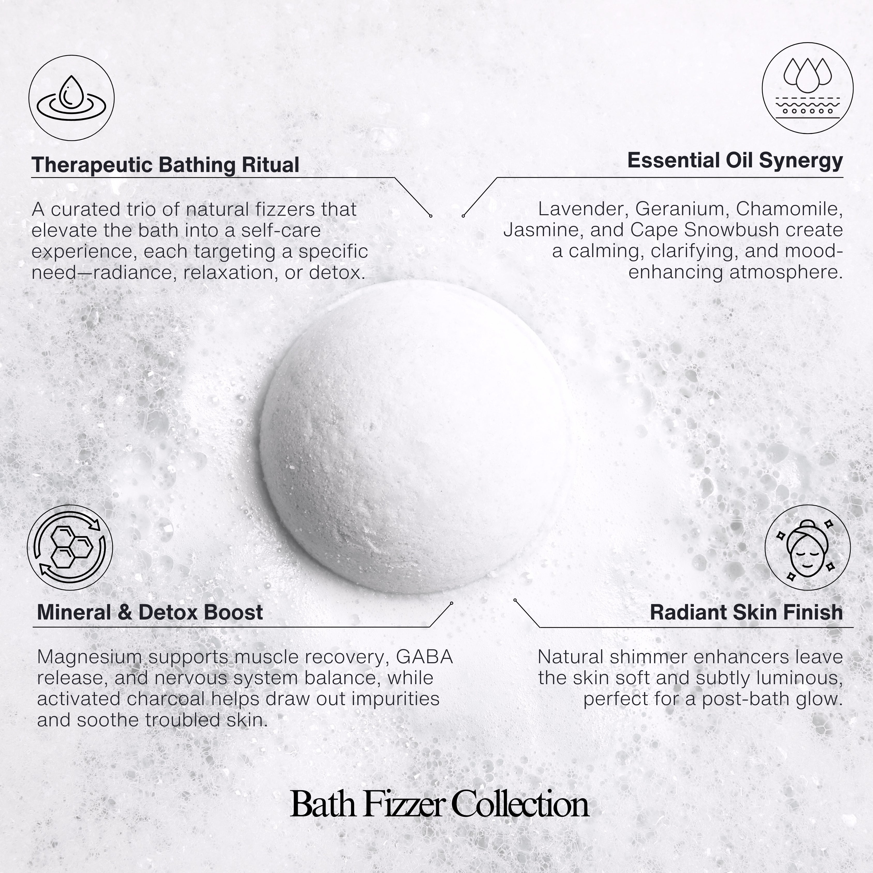 Bath Fizzers- Gift Box (Set of 6)