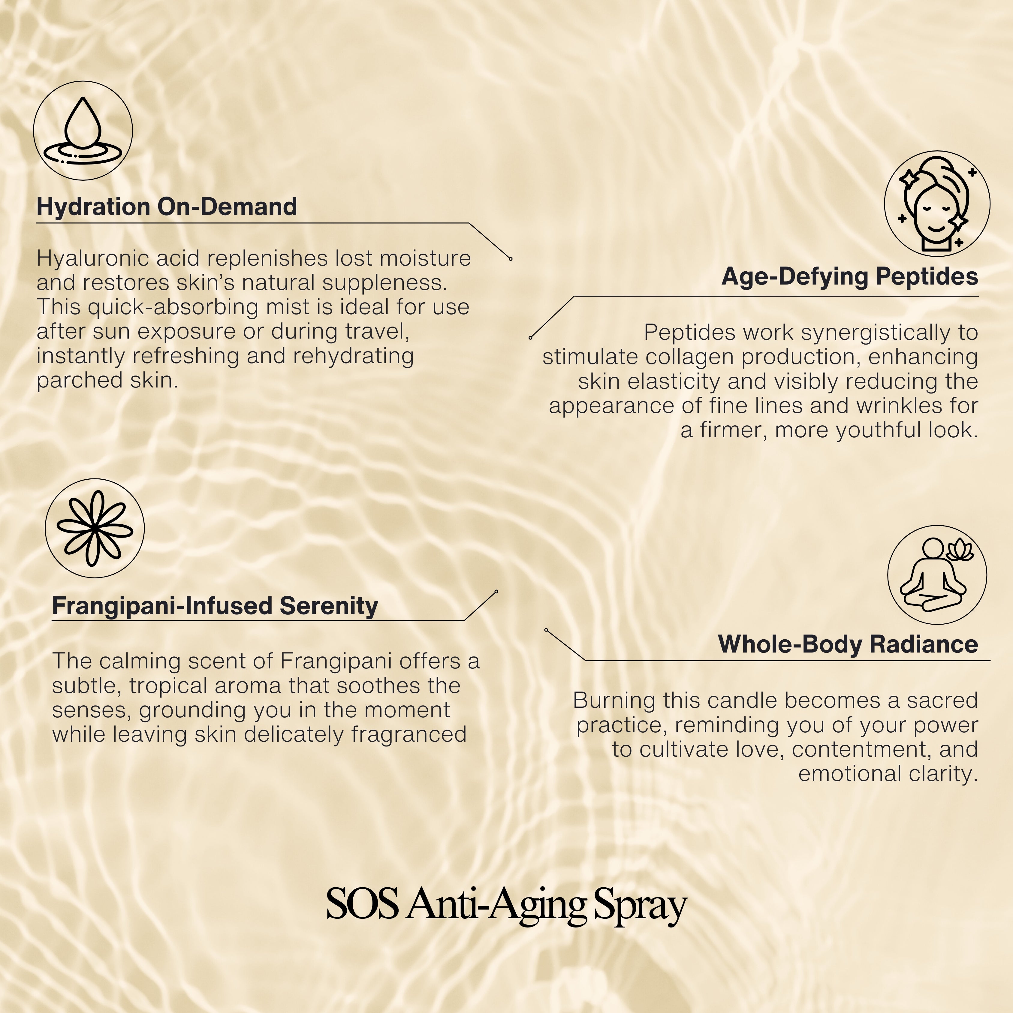 Anti-Aging SOS Spray