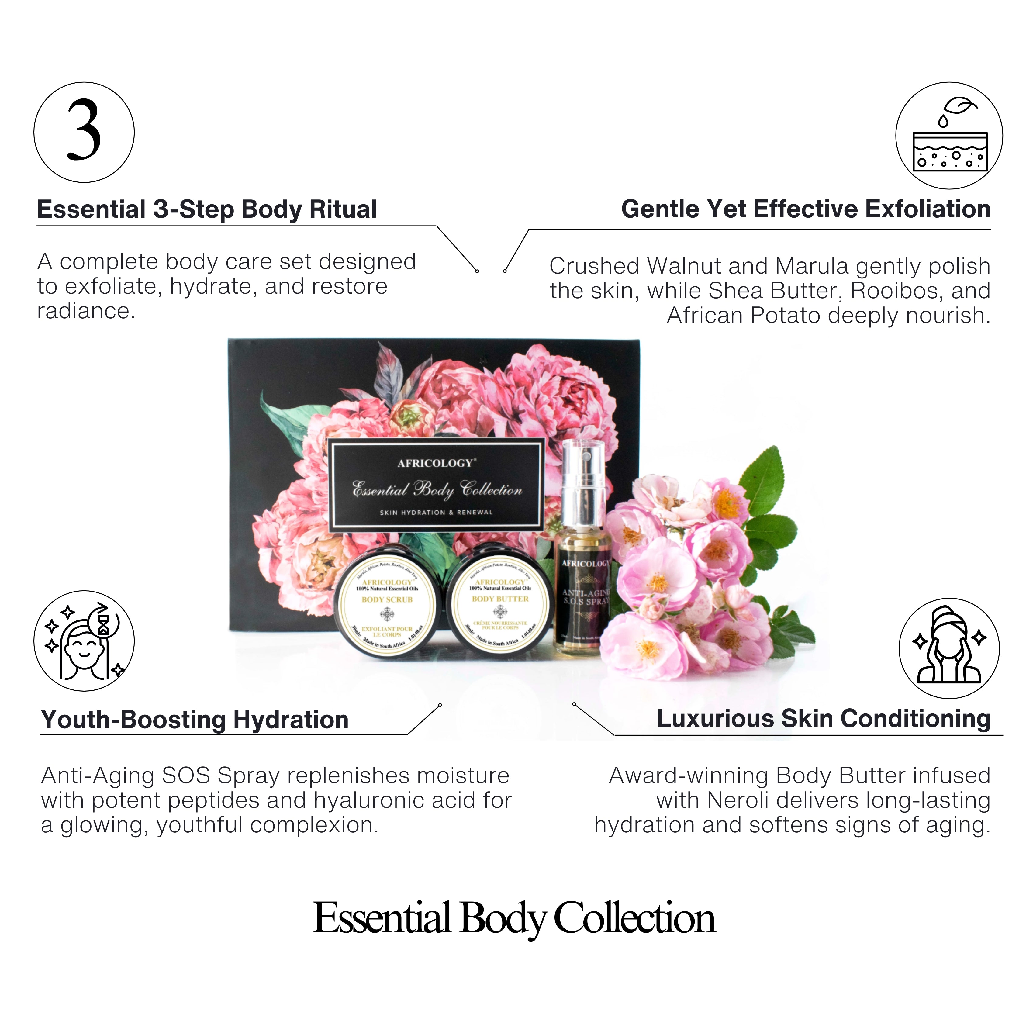 Essential Body Collection