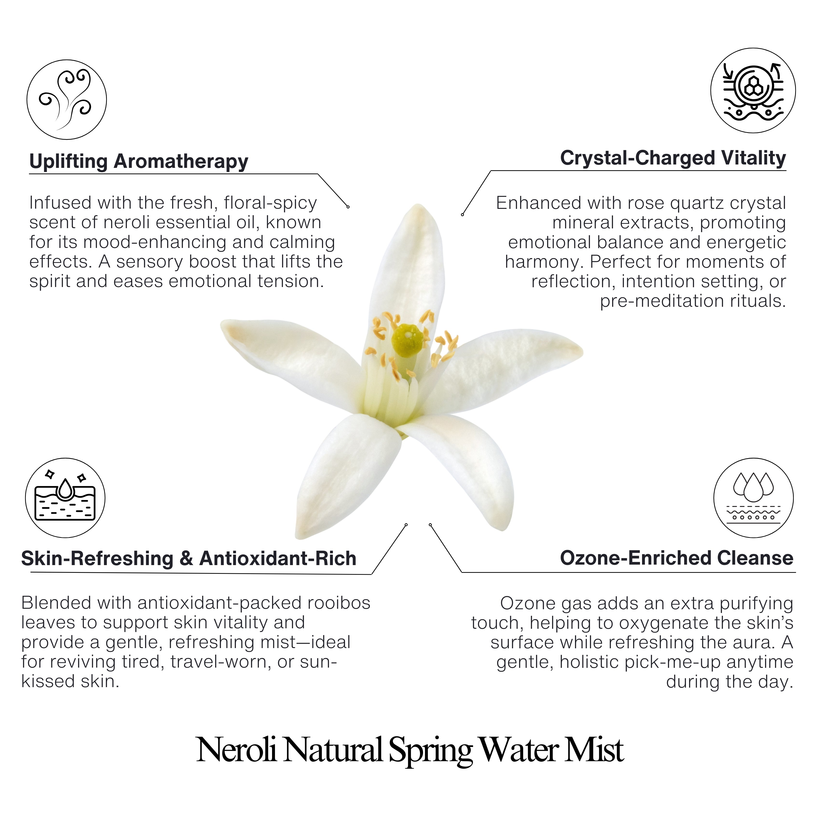Neroli Natural Spring Water Mist