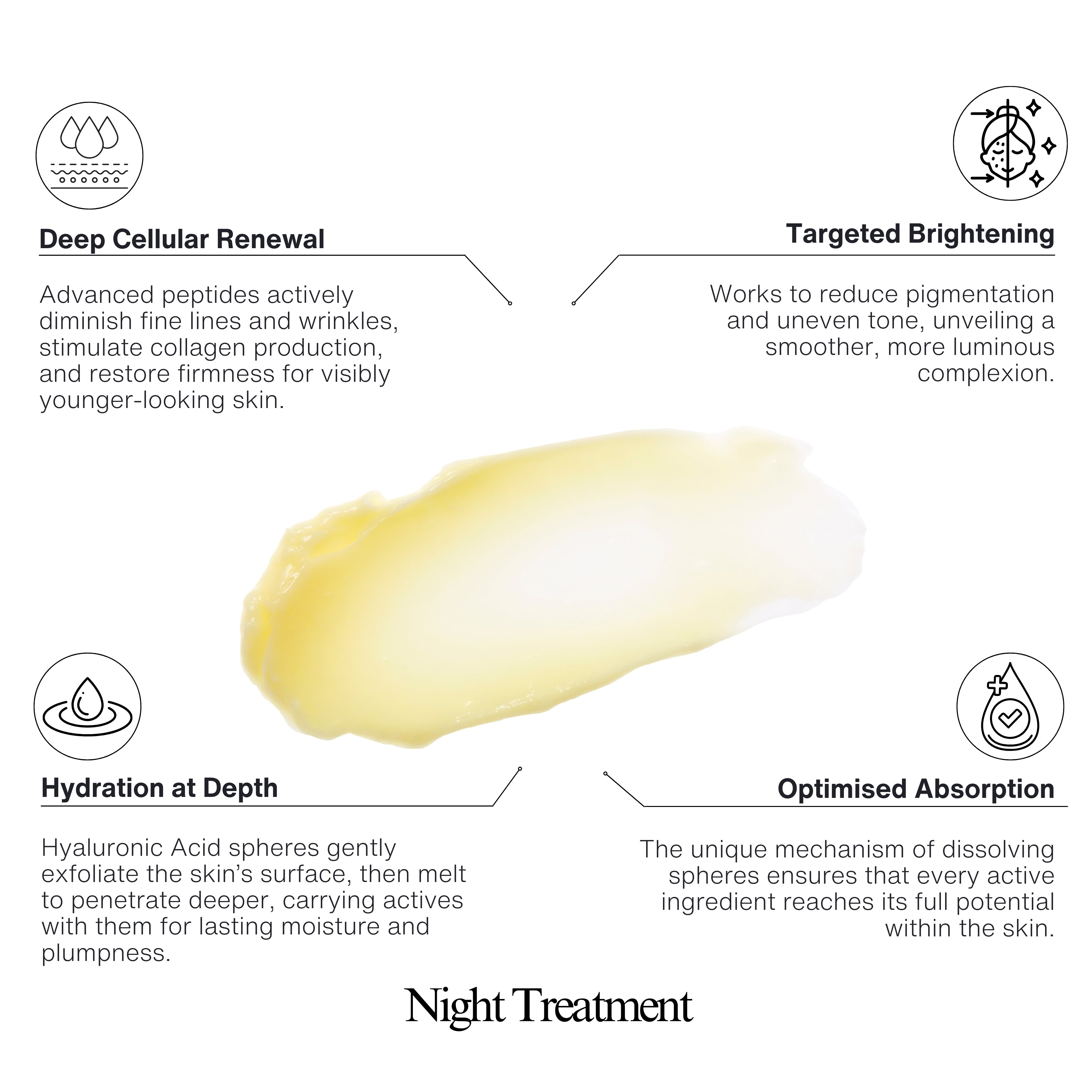 Intense Night hydration