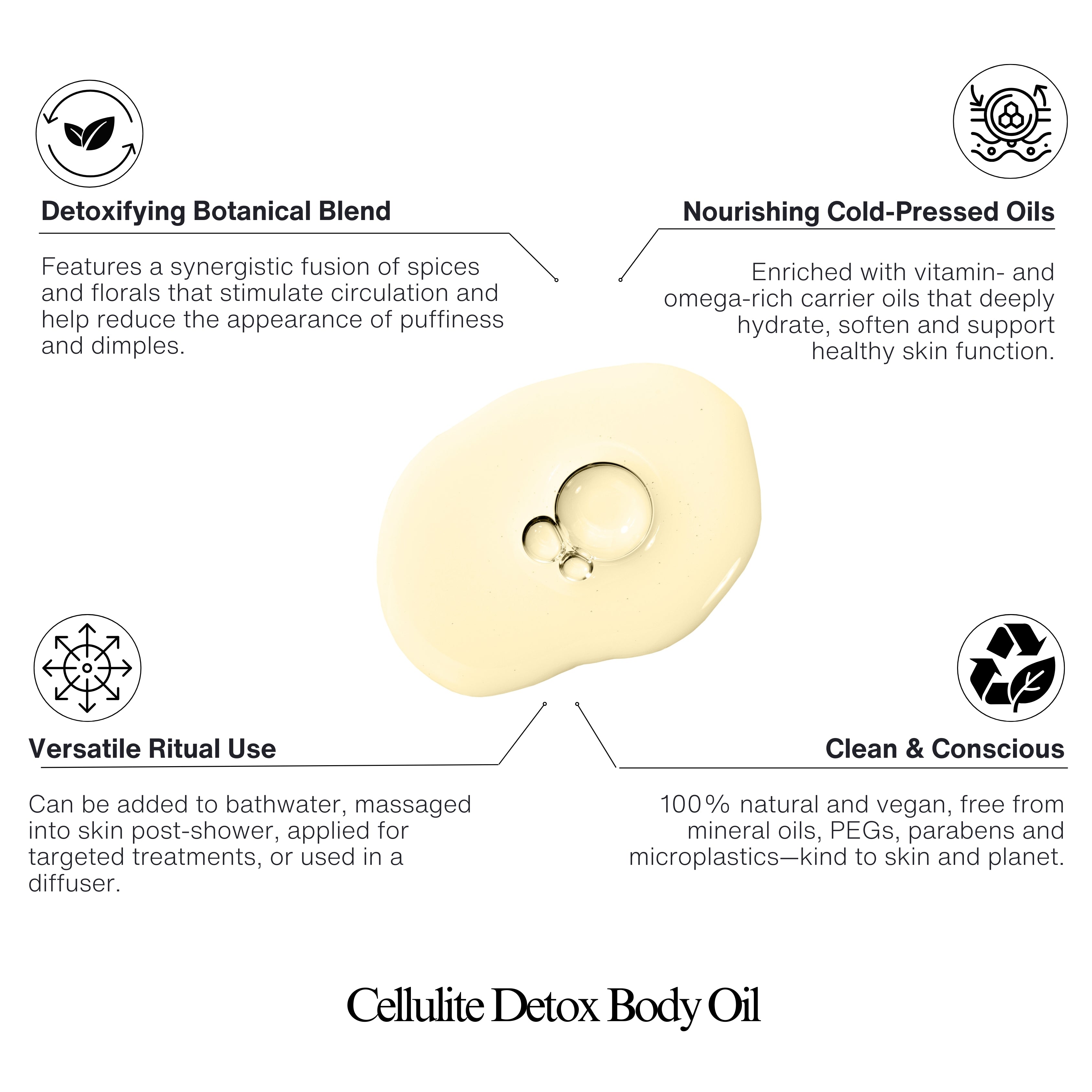 Cellulite / Detox Body Oil