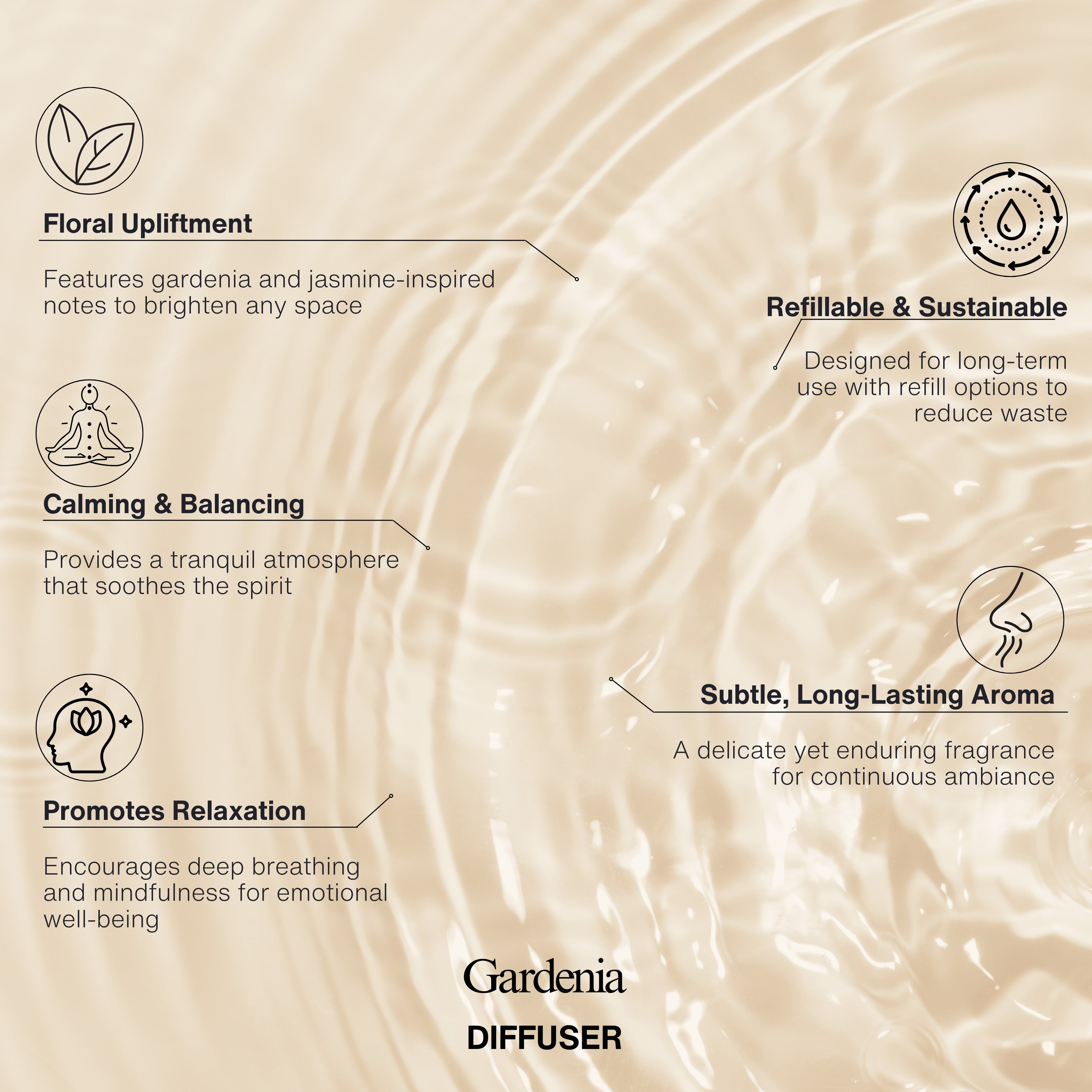 Gardenia Room Diffuser