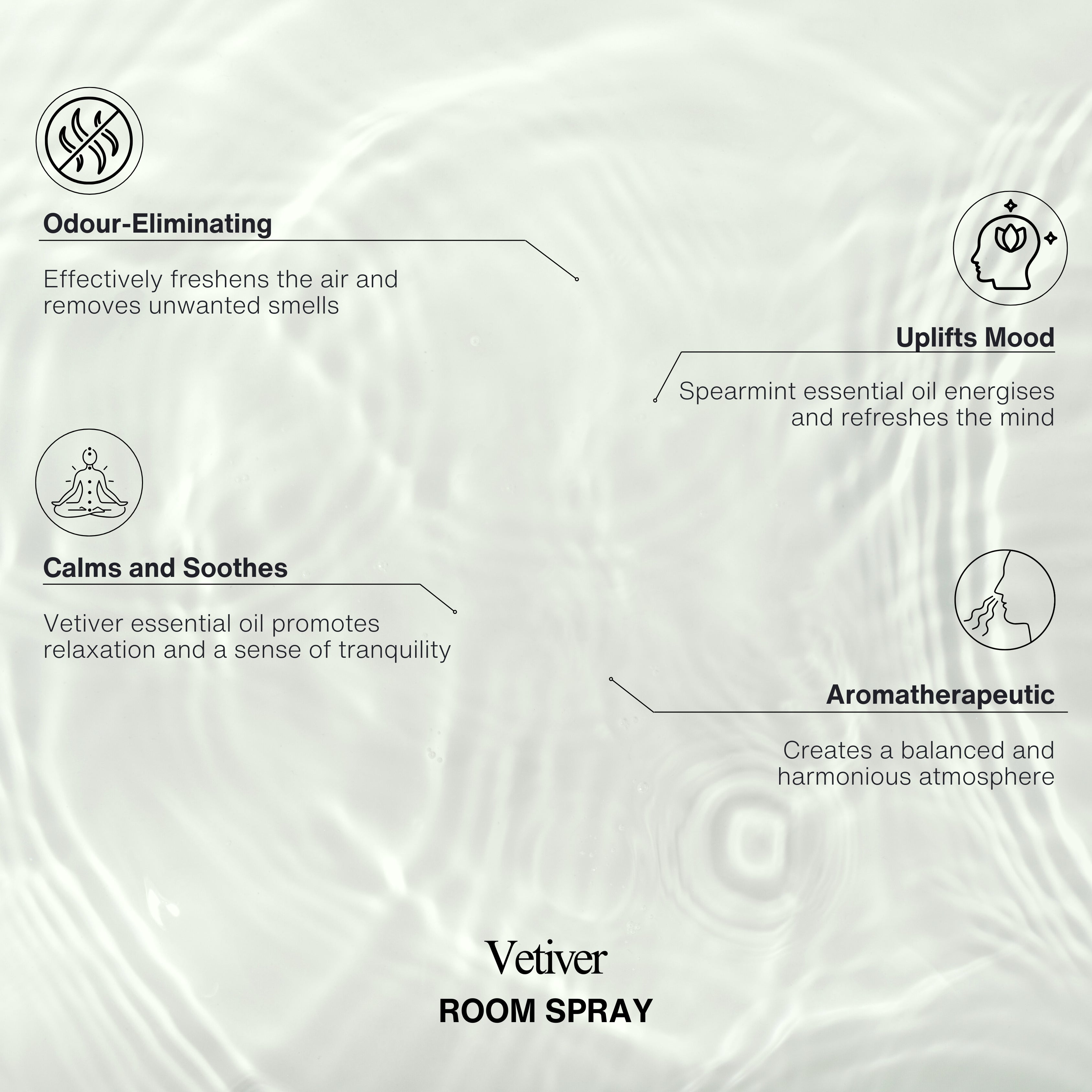 Vetiver Room Spray (Glass)