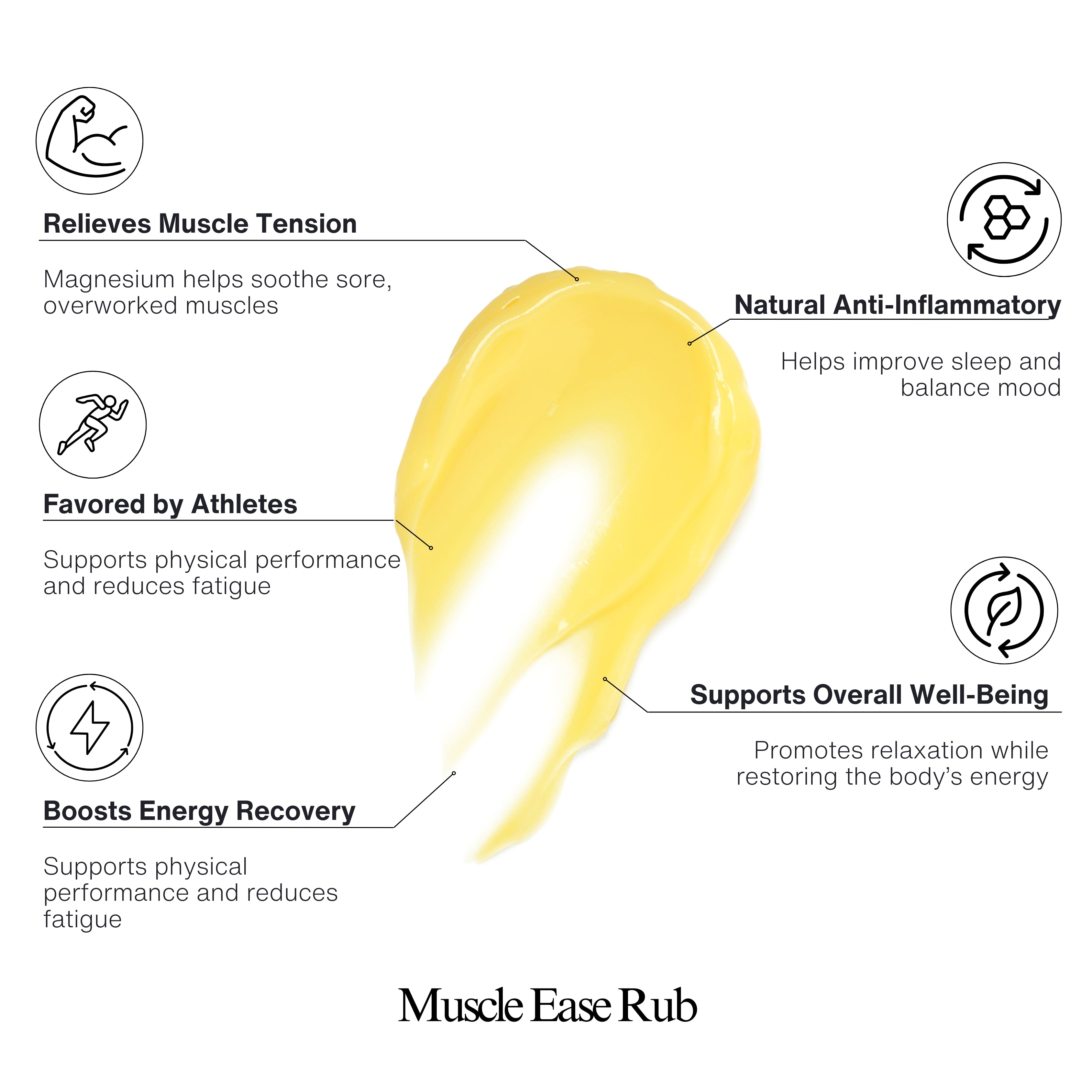 Muscle Ease Rub