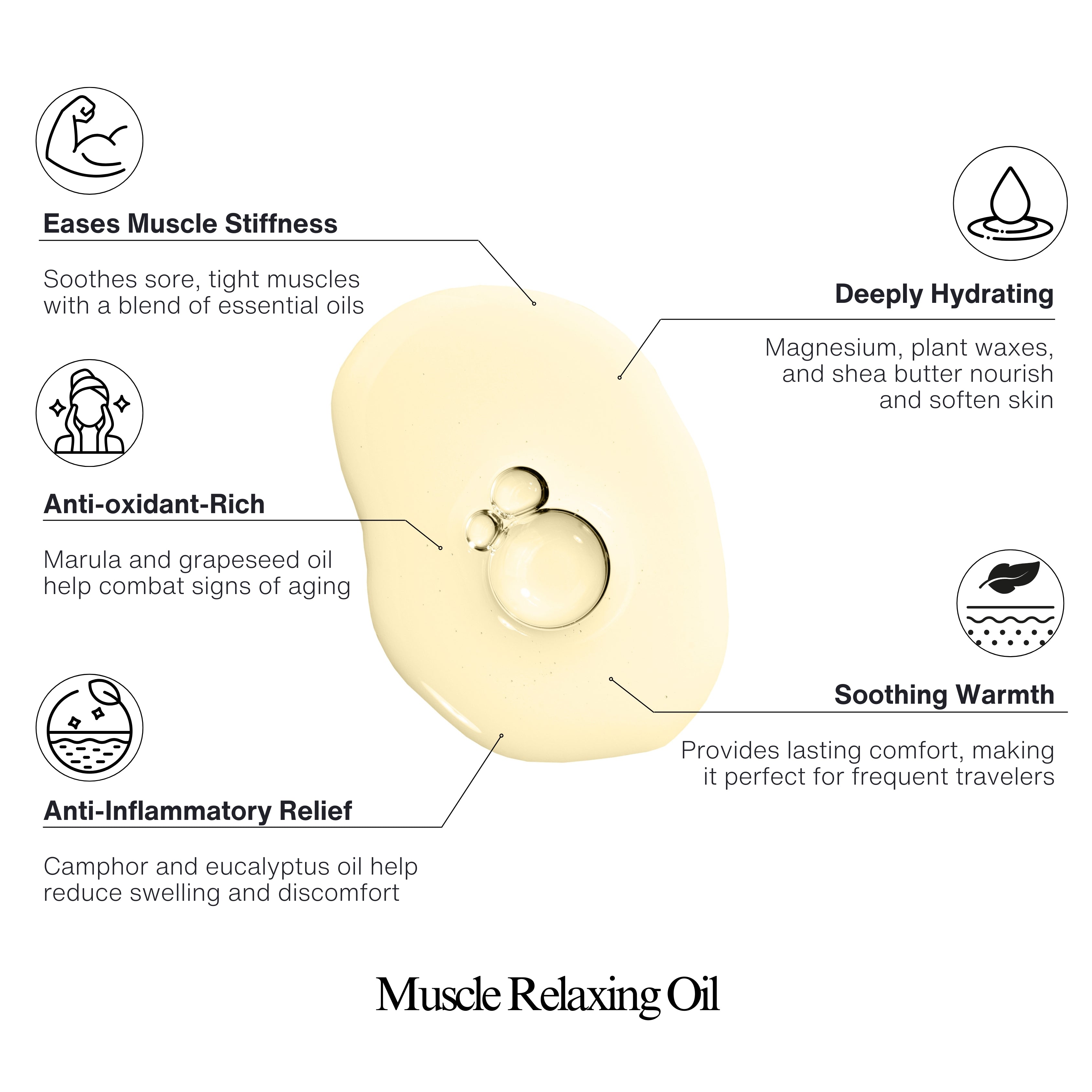 Muscle Relaxing Body Oil