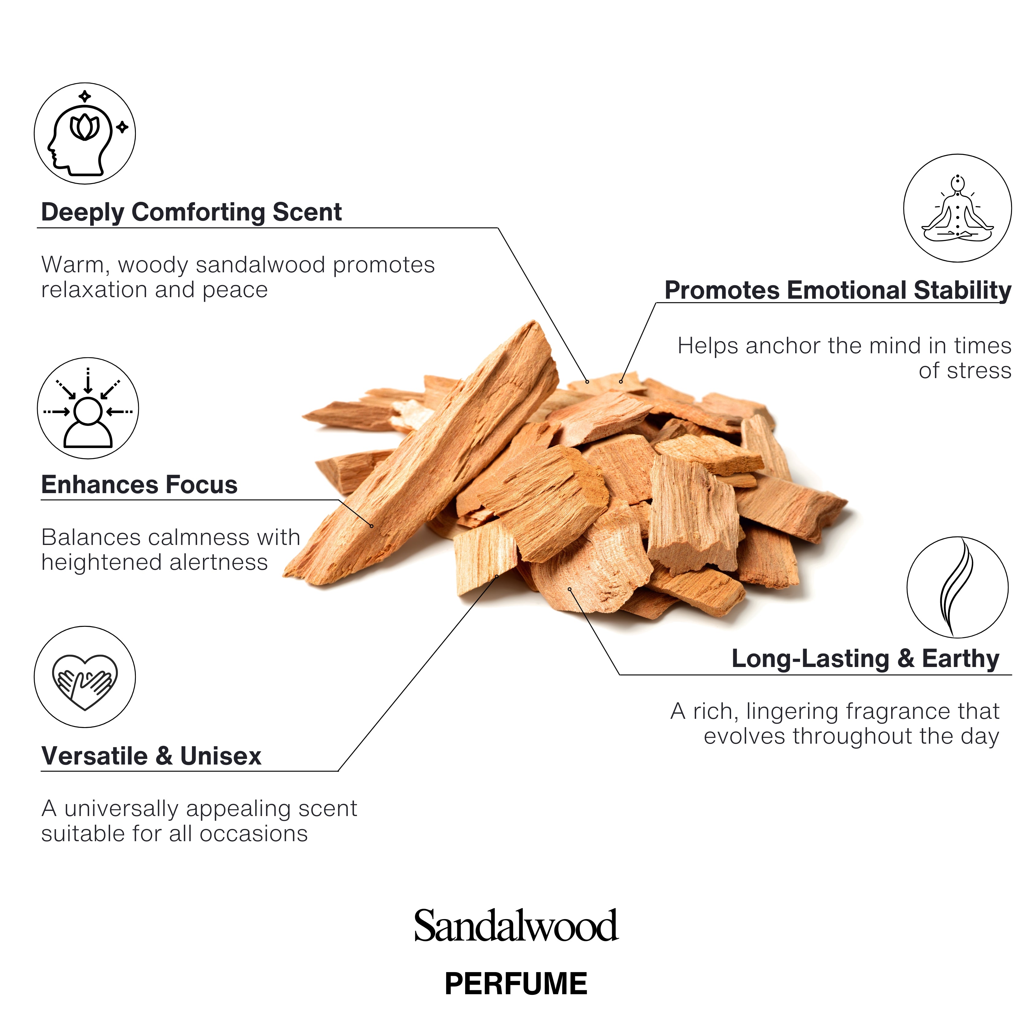 Sandalwood Perfume 50ml