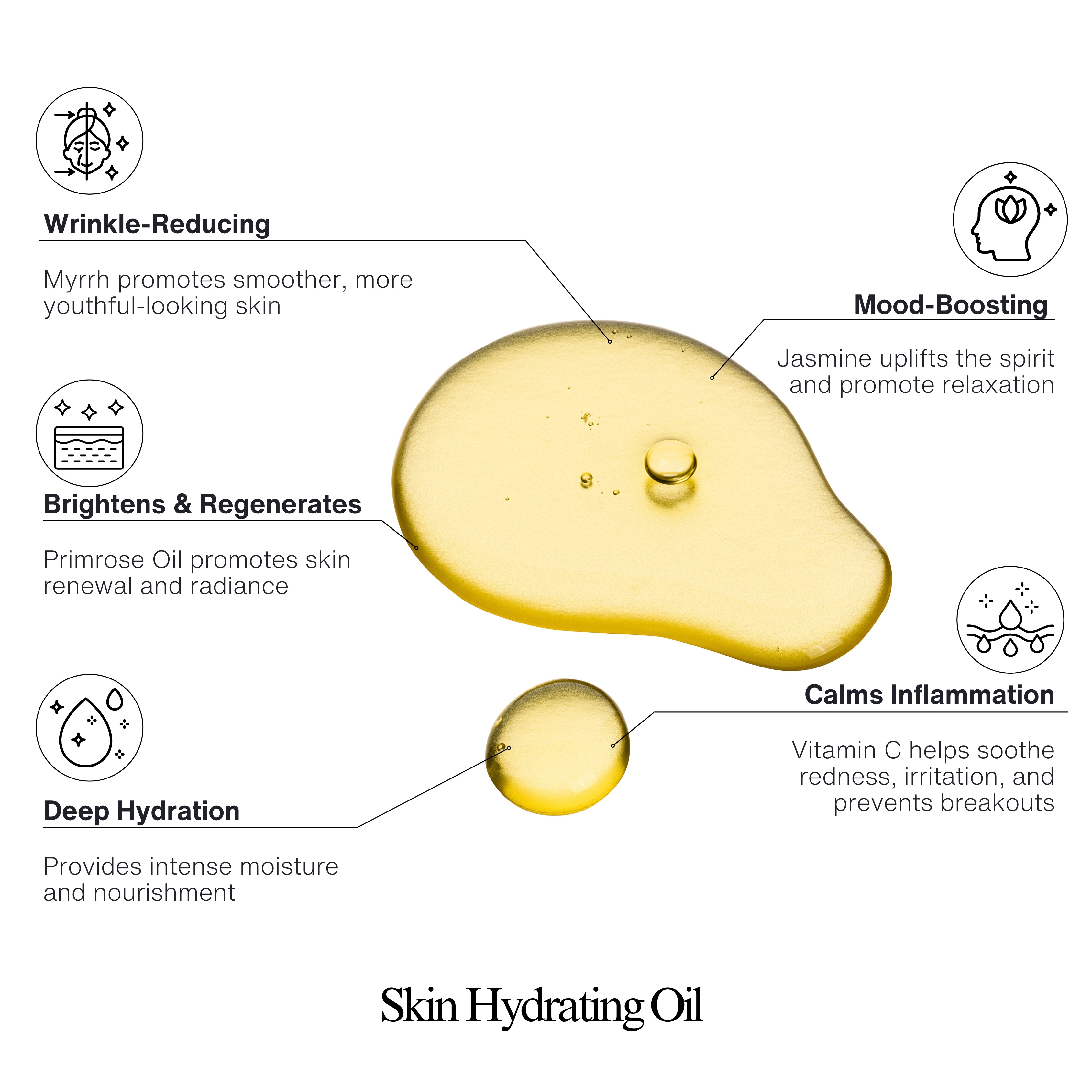 Skin Hydrating Oil