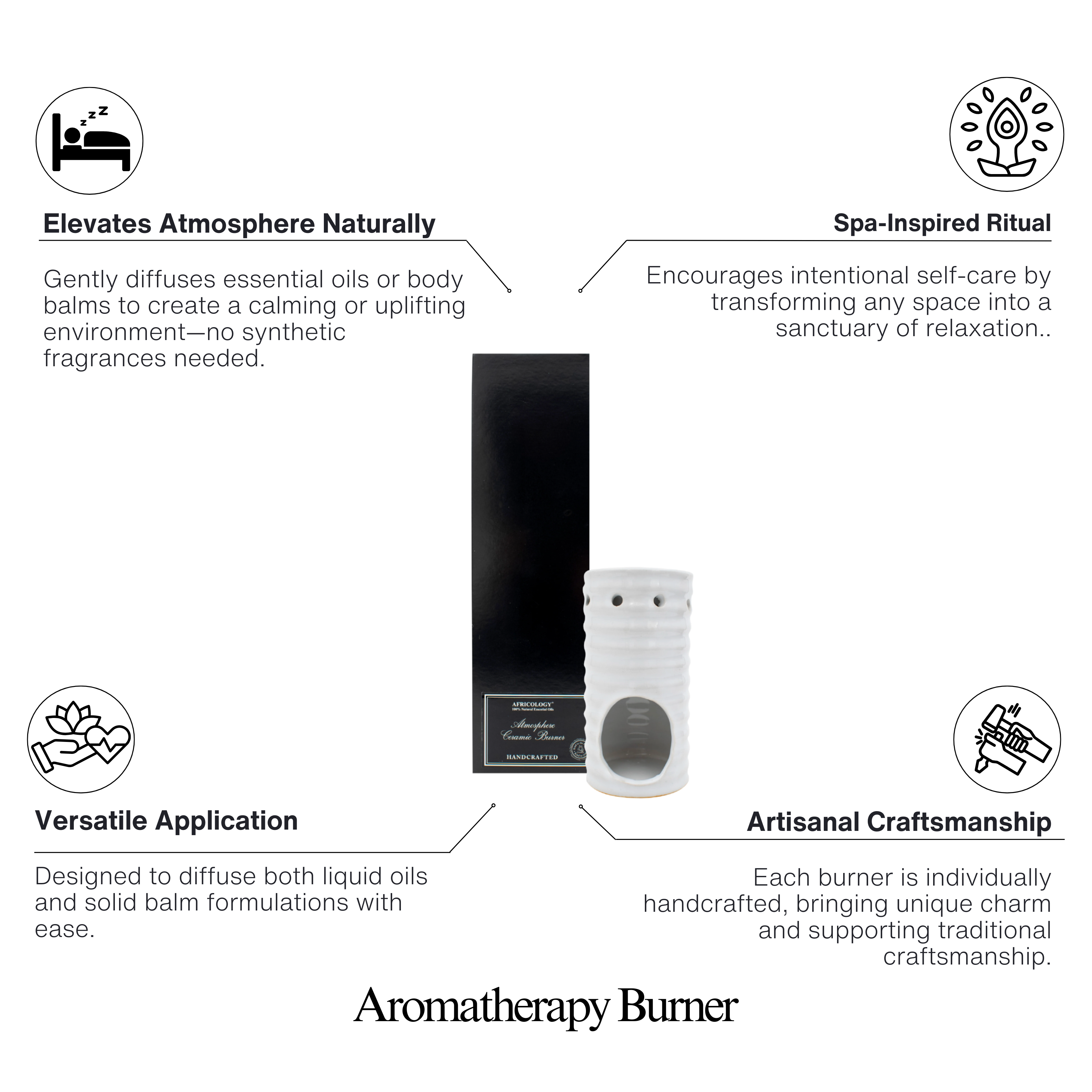 Aromatherapy Oil Burner & Atmosphere Fragrance