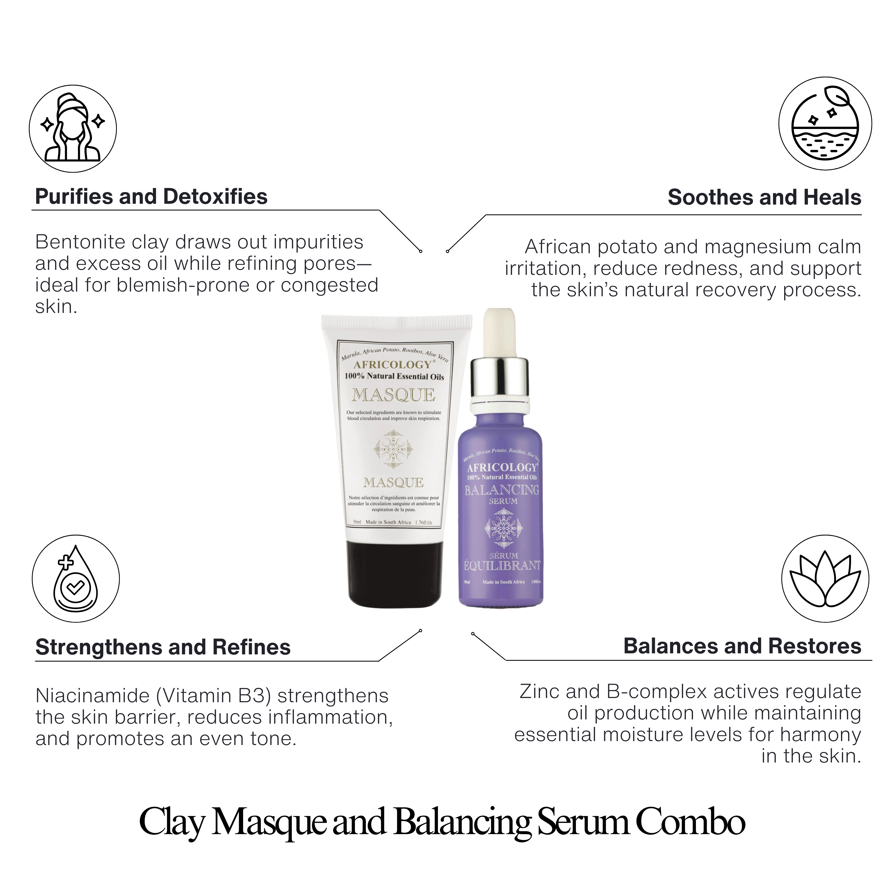Clay Masque & Balancing Serum (Acne Prone Skin)