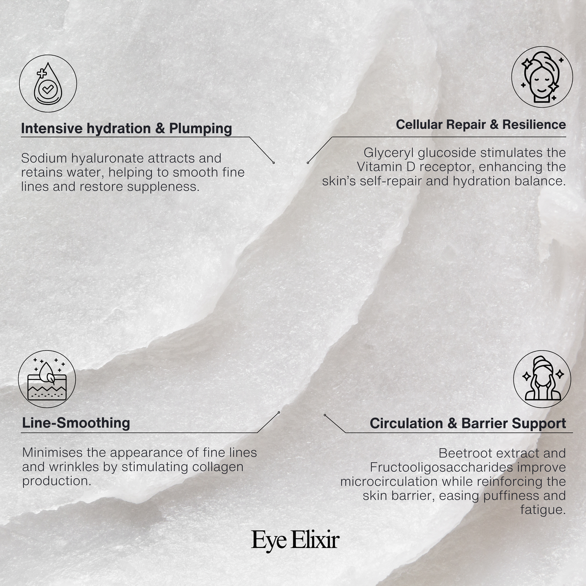 Eye Elixir Balm
