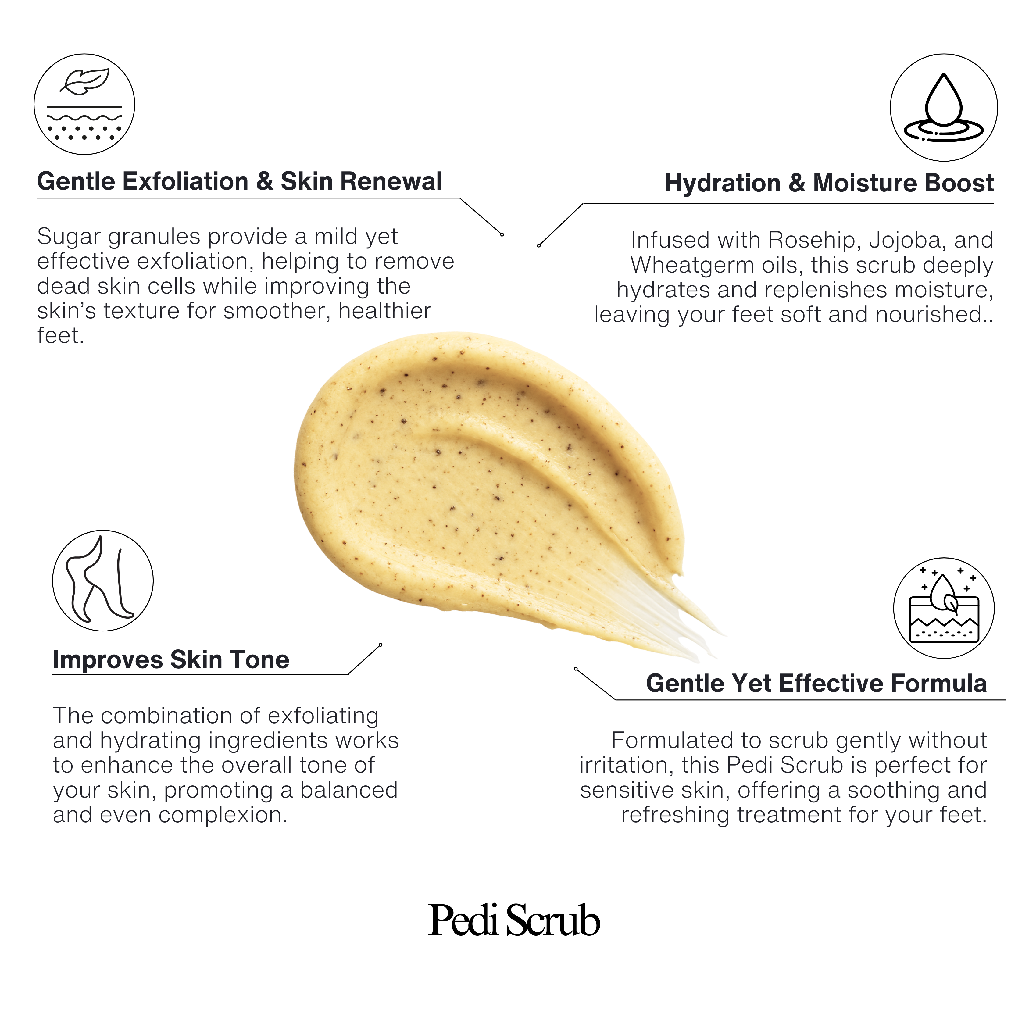 Foot Soak & Pedi Scrub Bundle